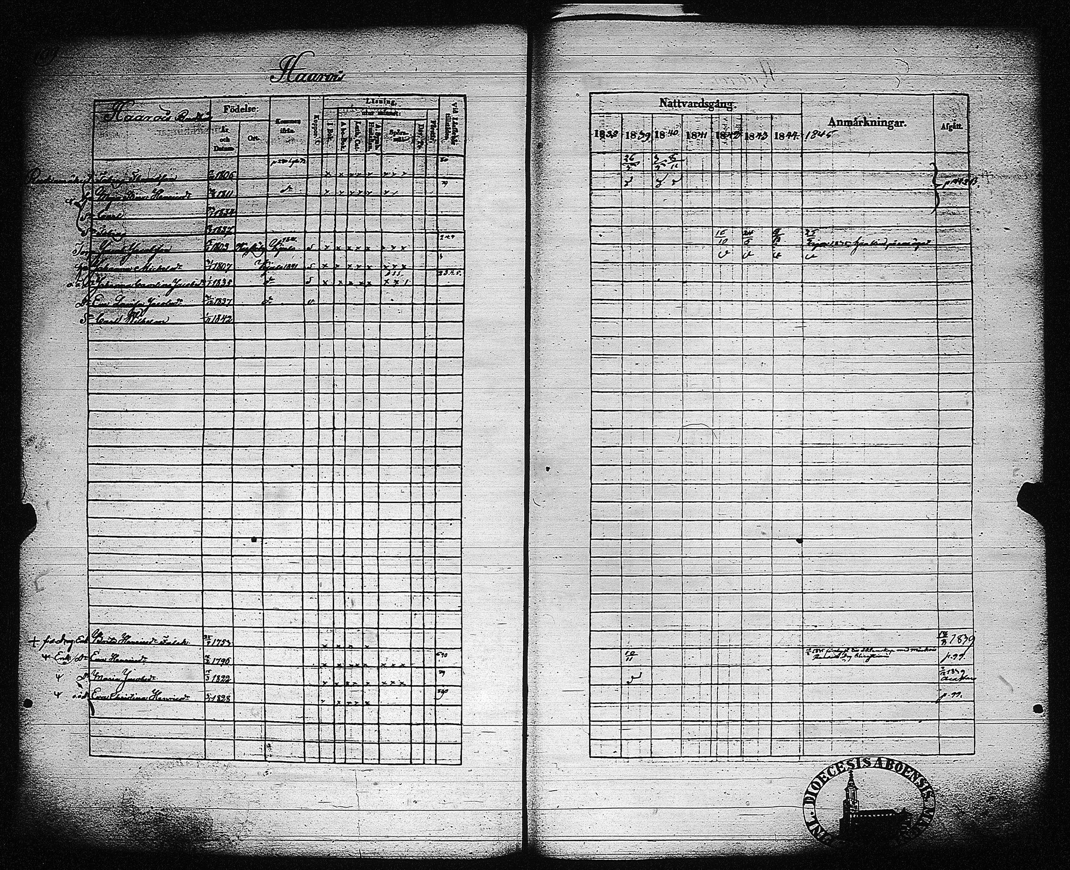 [ kuvat/111.jpg ]