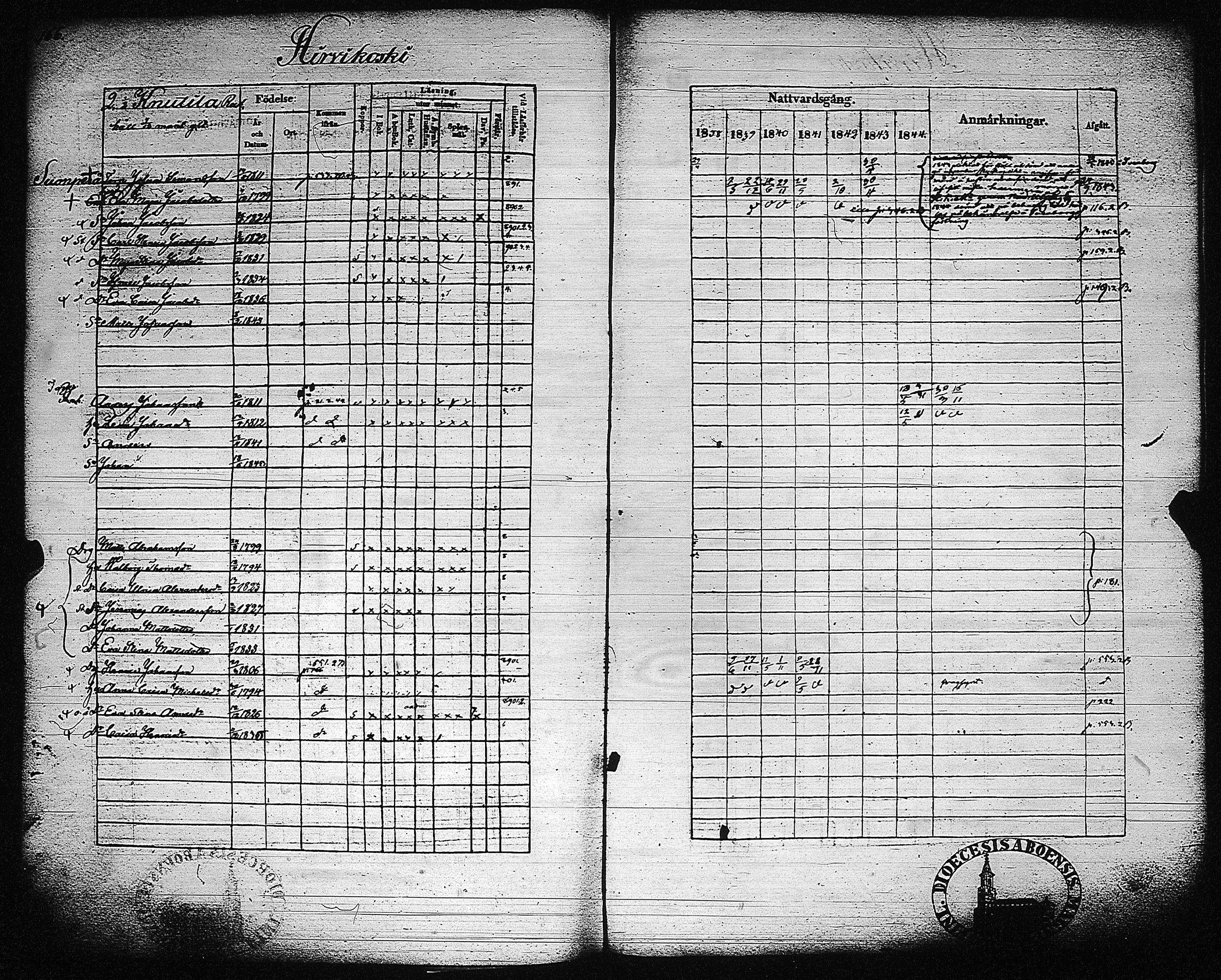 [ kuvat/169.jpg ]