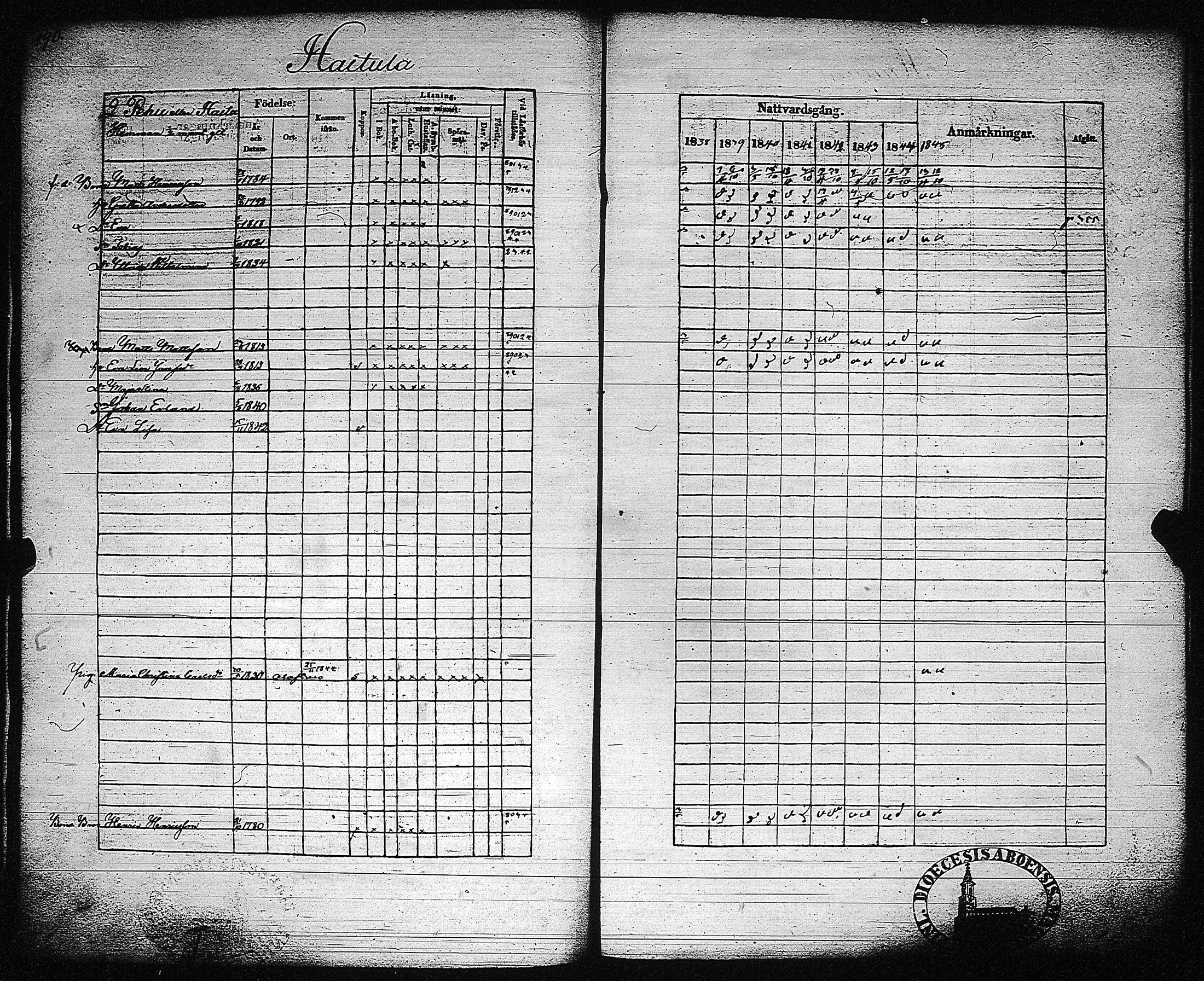 [ kuvat/193.jpg ]