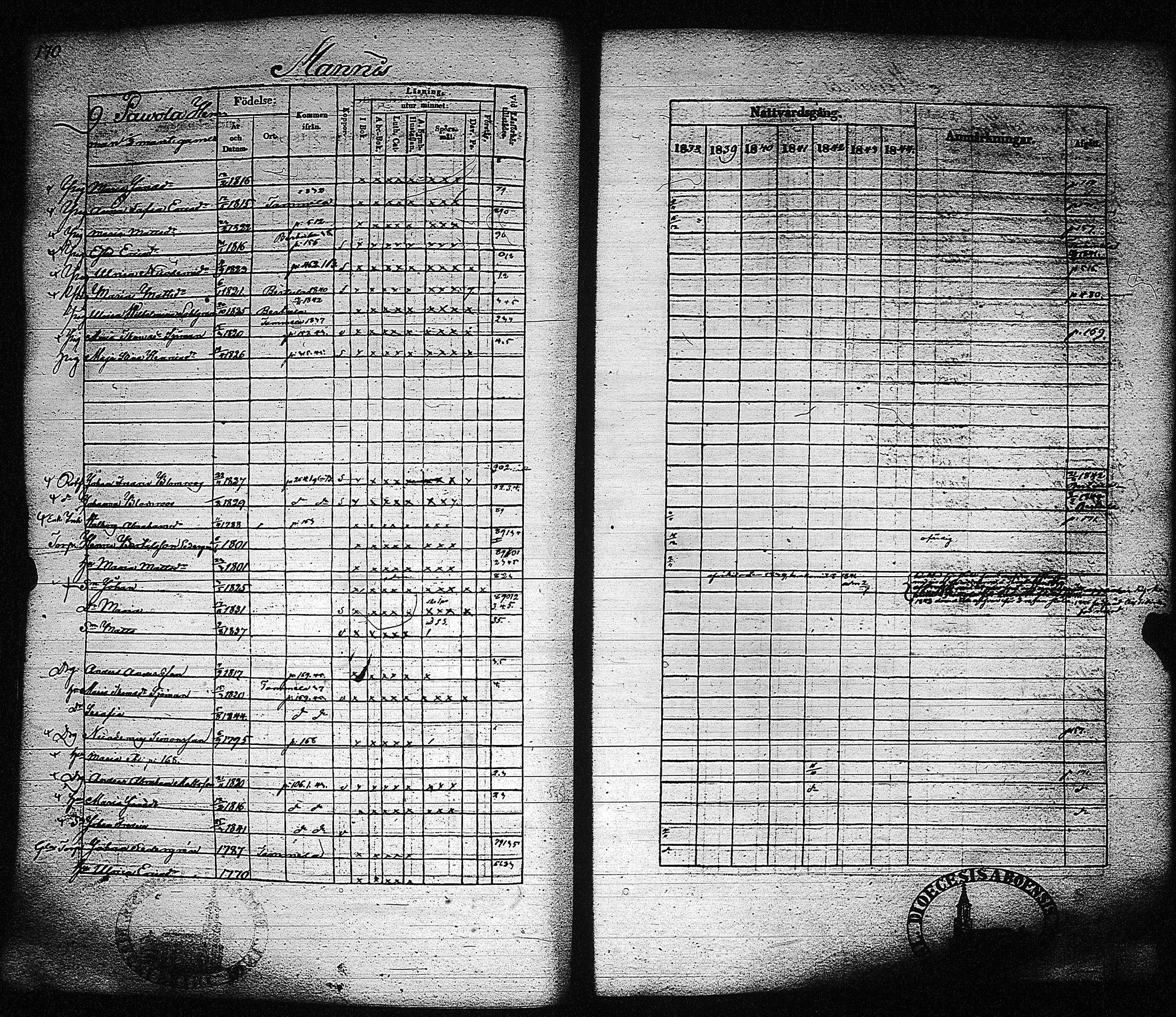[ kuvat/170.jpg ]