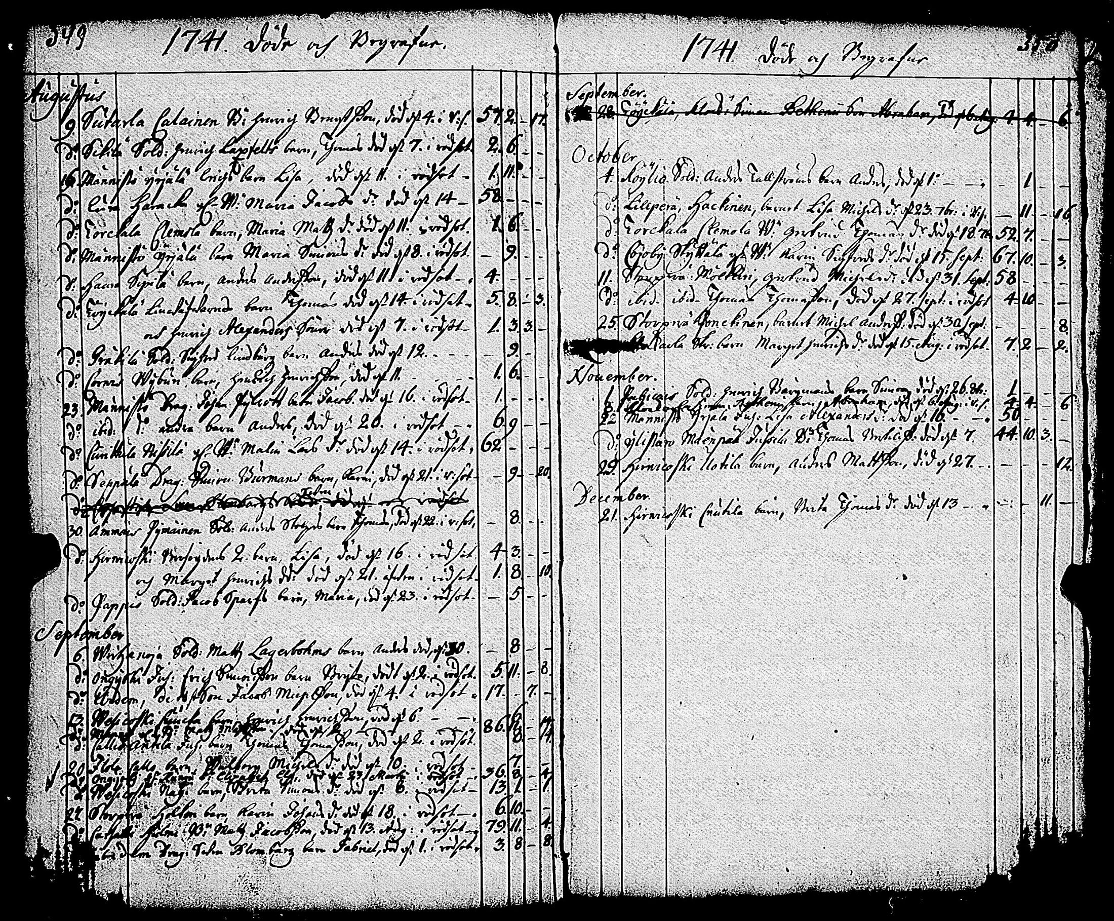 [ kuvat/177.jpg ]