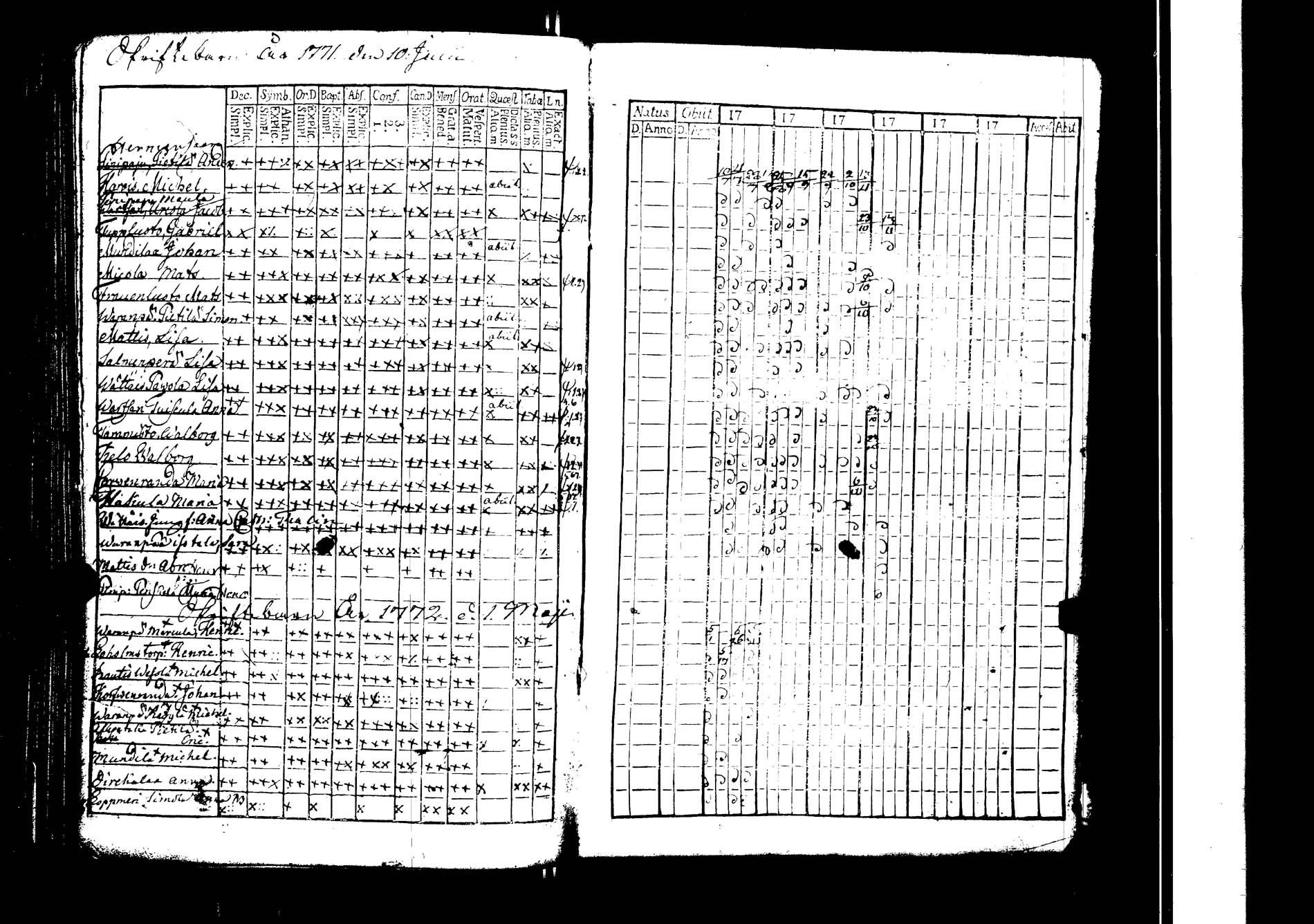 [ kuvat/226.jpg ]