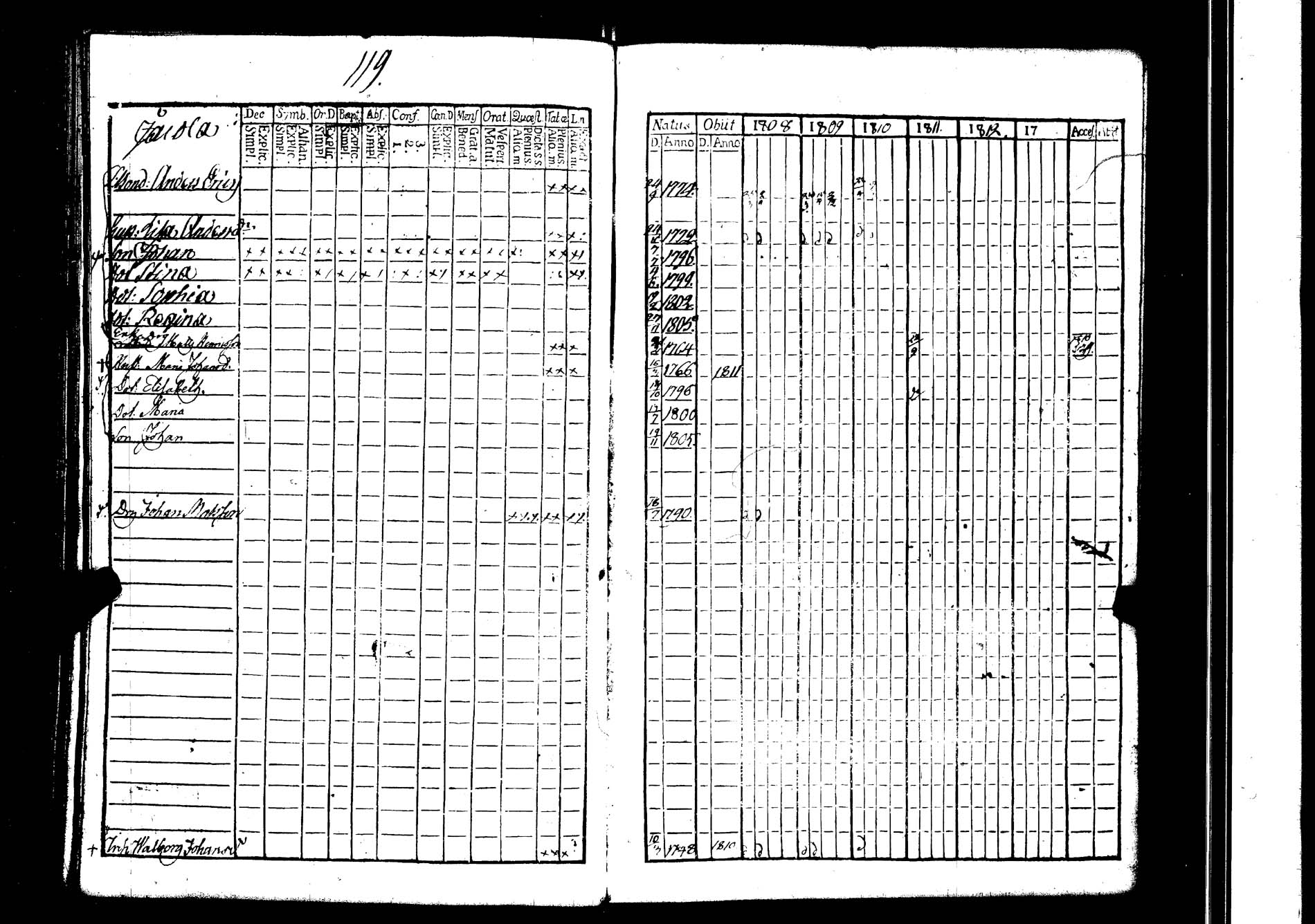[ kuvat/122.jpg ]