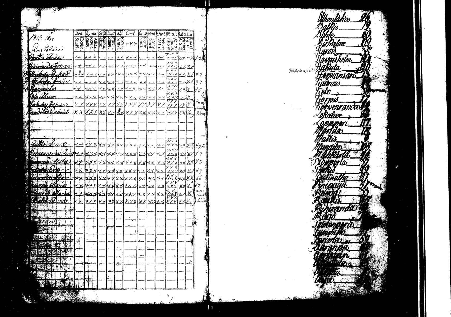 [ kuvat/136.jpg ]