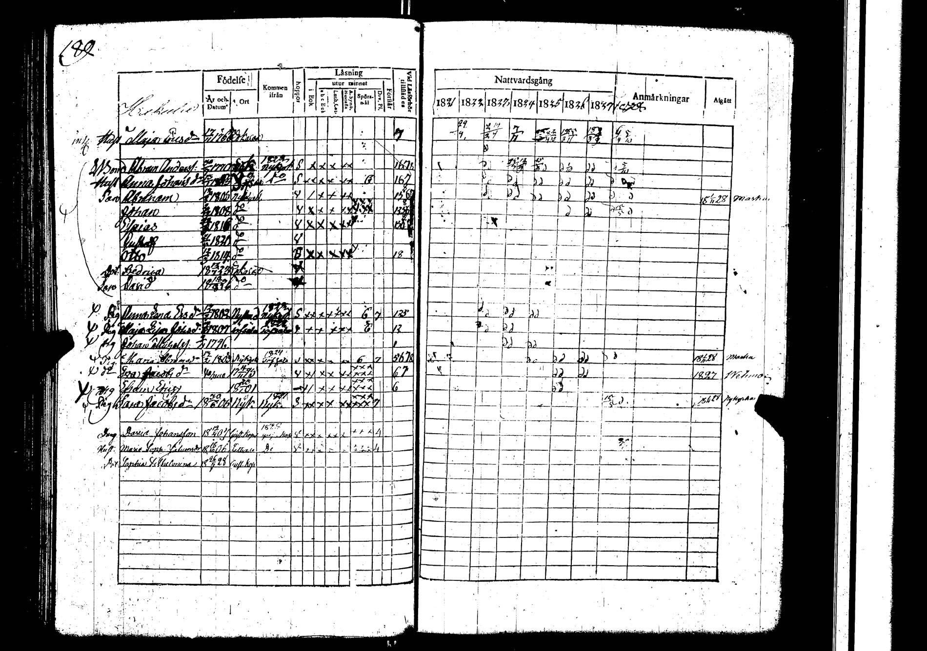 [ kuvat/190.jpg ]