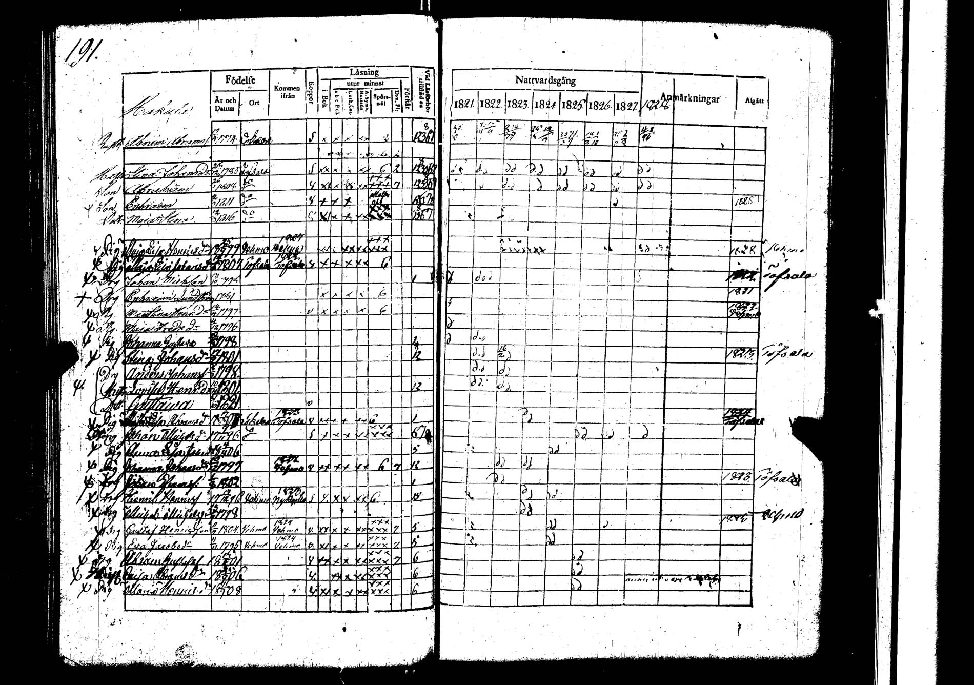 [ kuvat/191.jpg ]