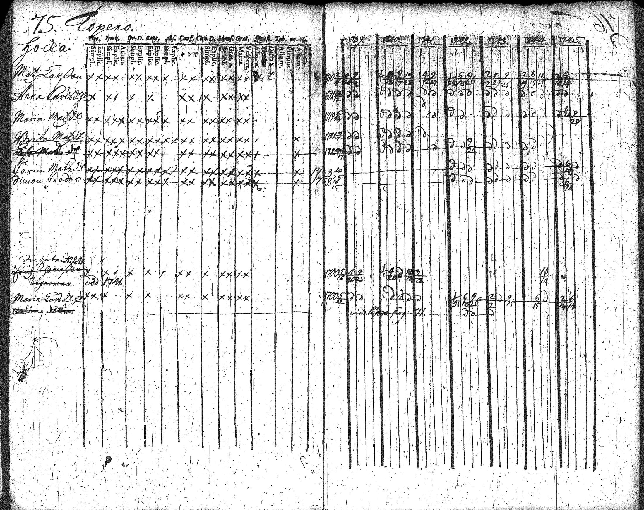 [ kuvat/82.jpg ]