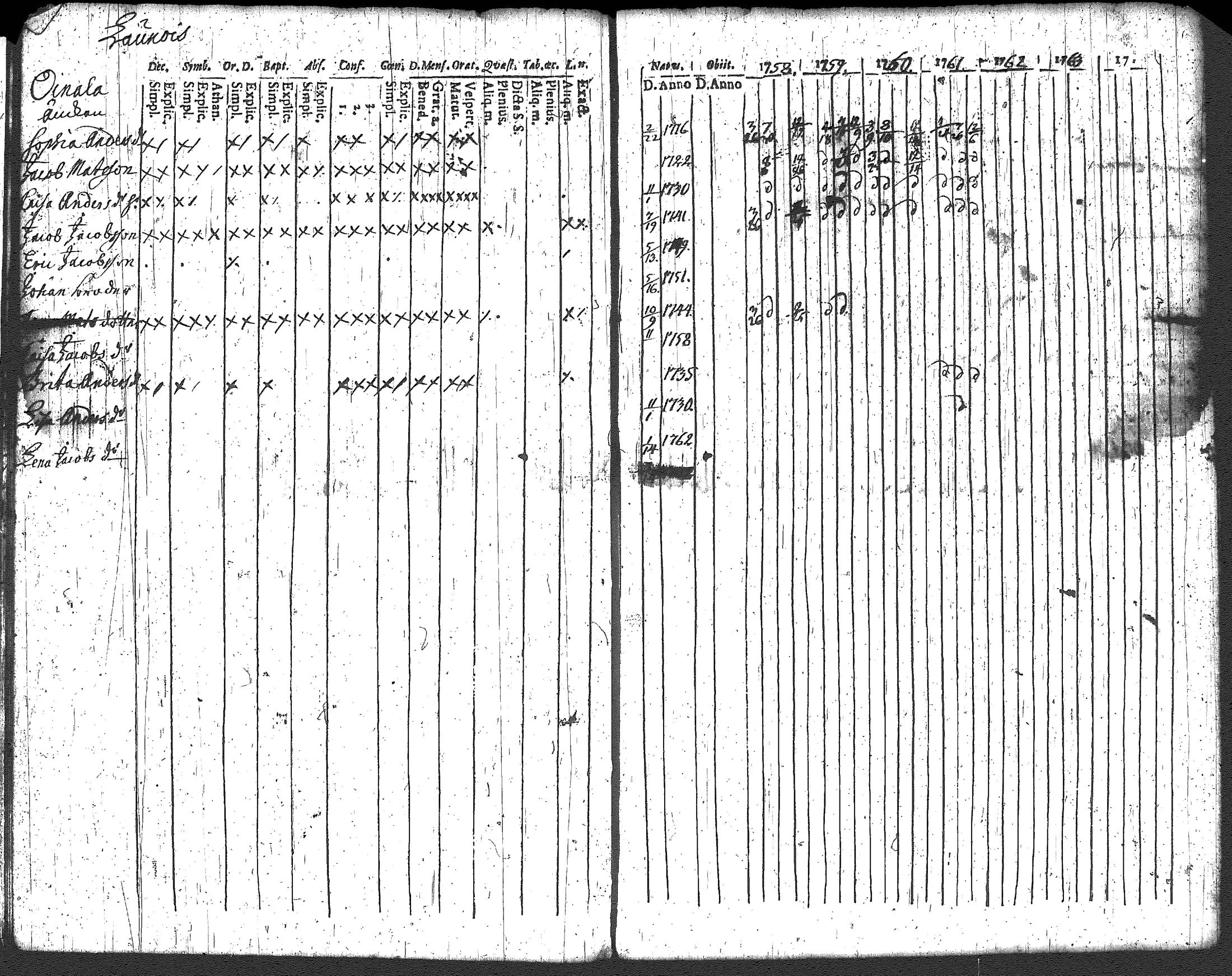 [ kuvat/111.jpg ]