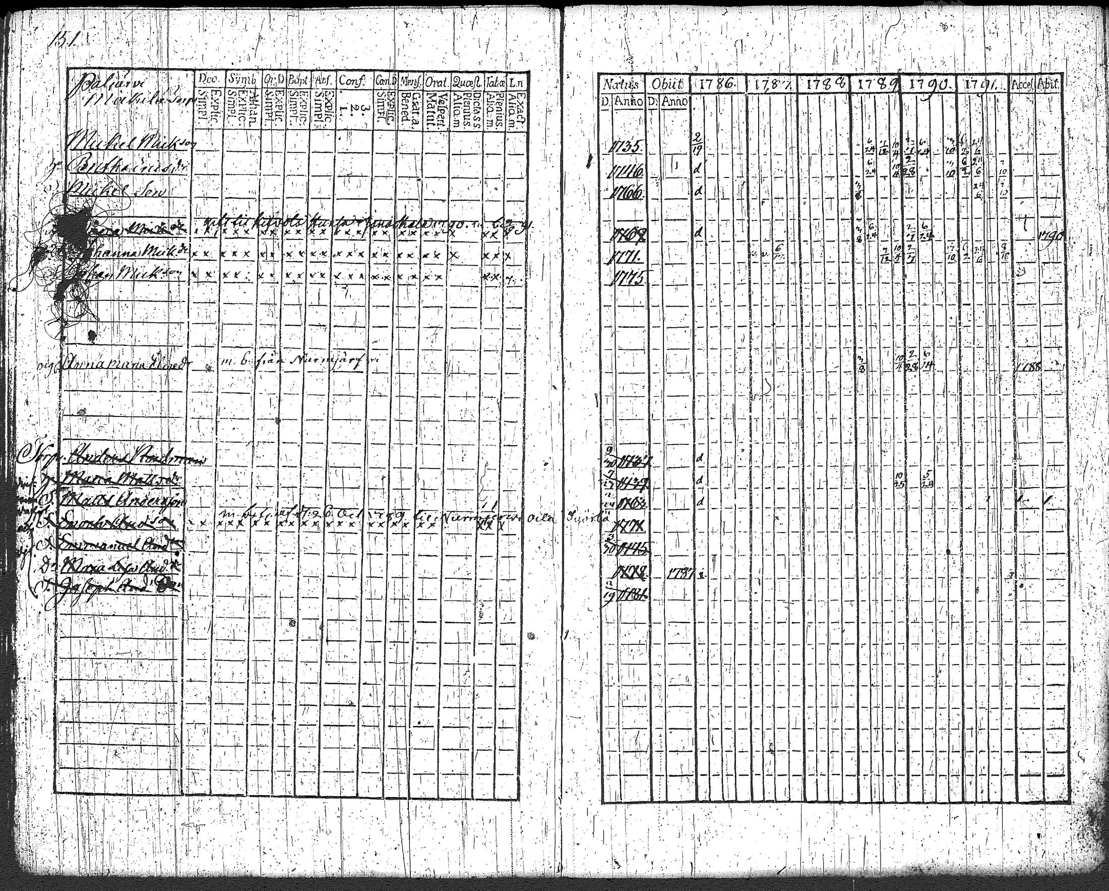 [ kuvat/167.jpg ]