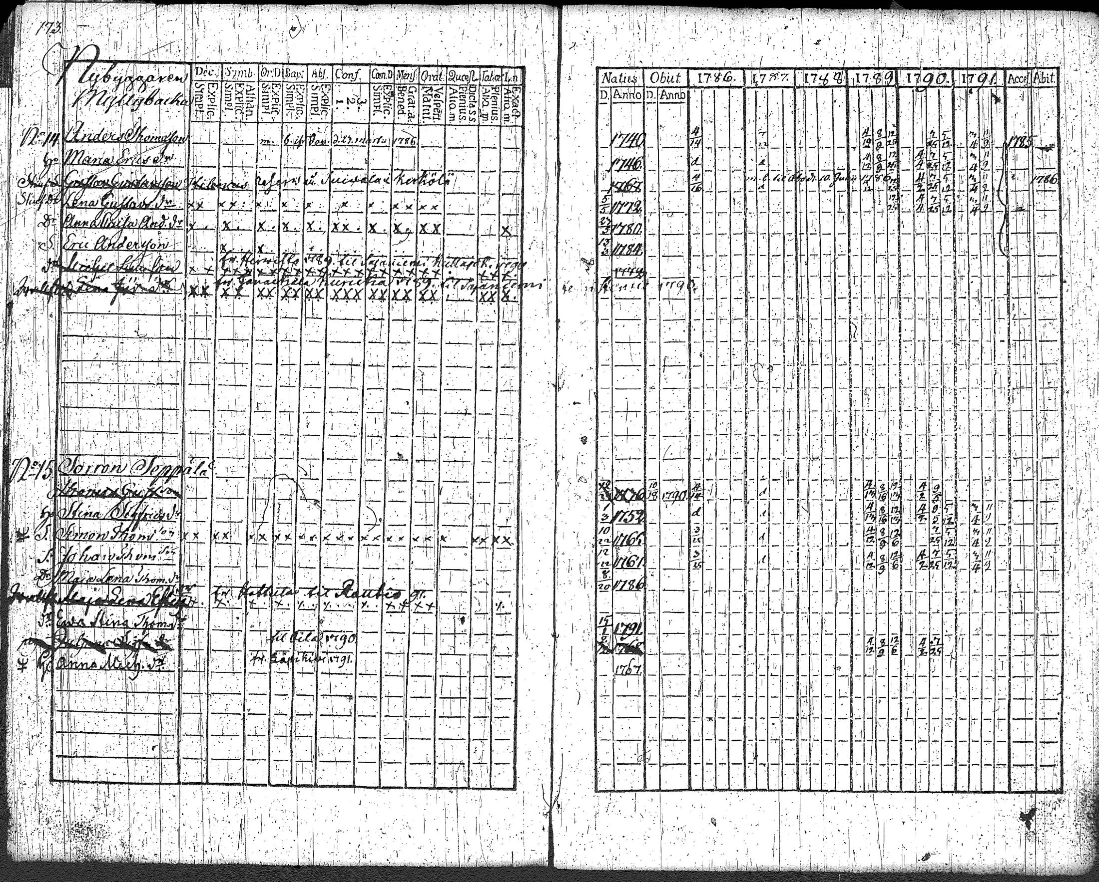 [ kuvat/190.jpg ]
