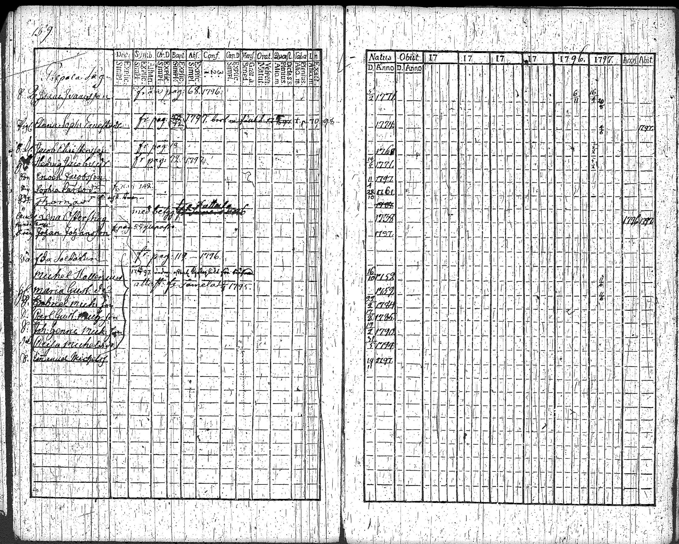 [ kuvat/167.jpg ]