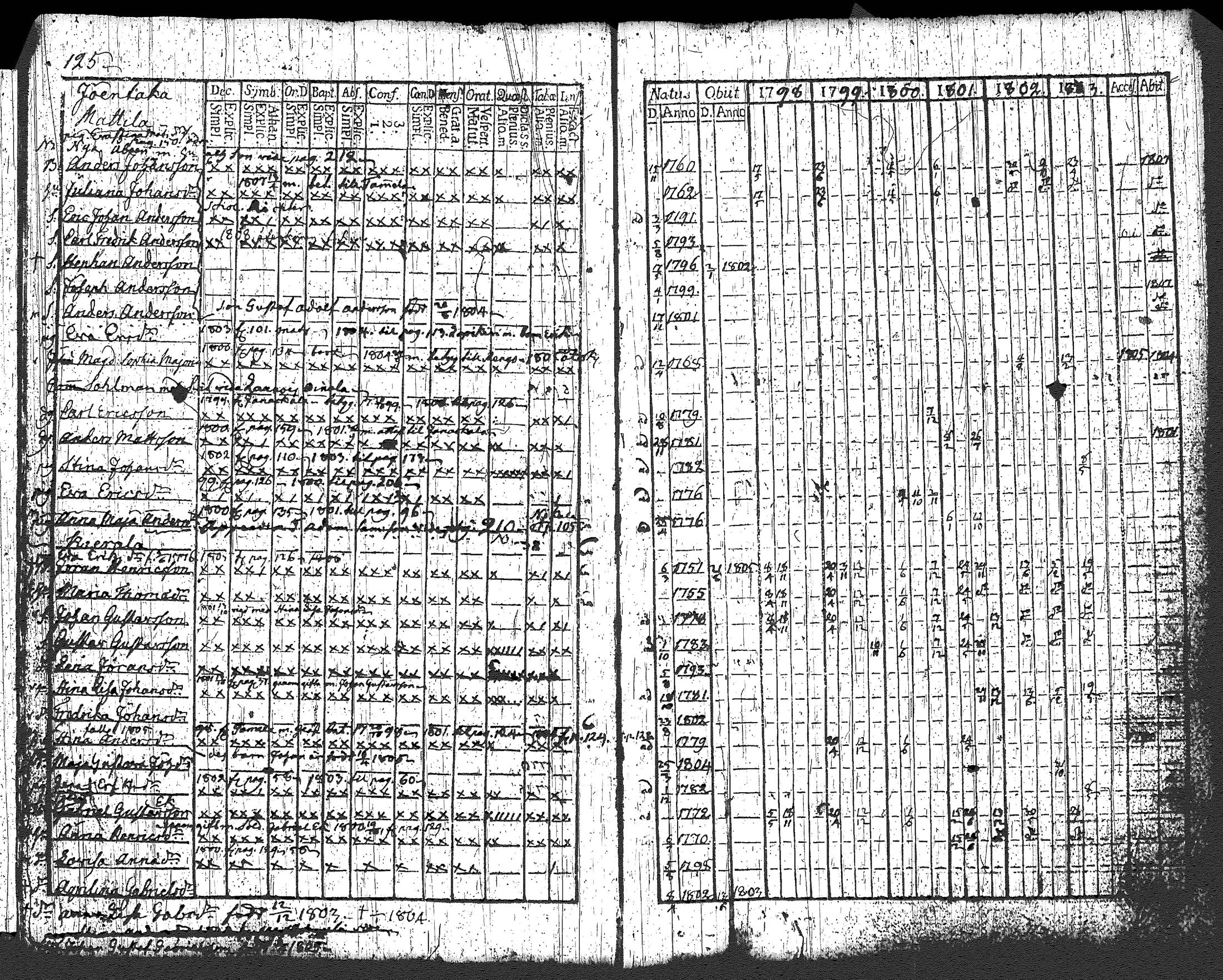 [ kuvat/133.jpg ]