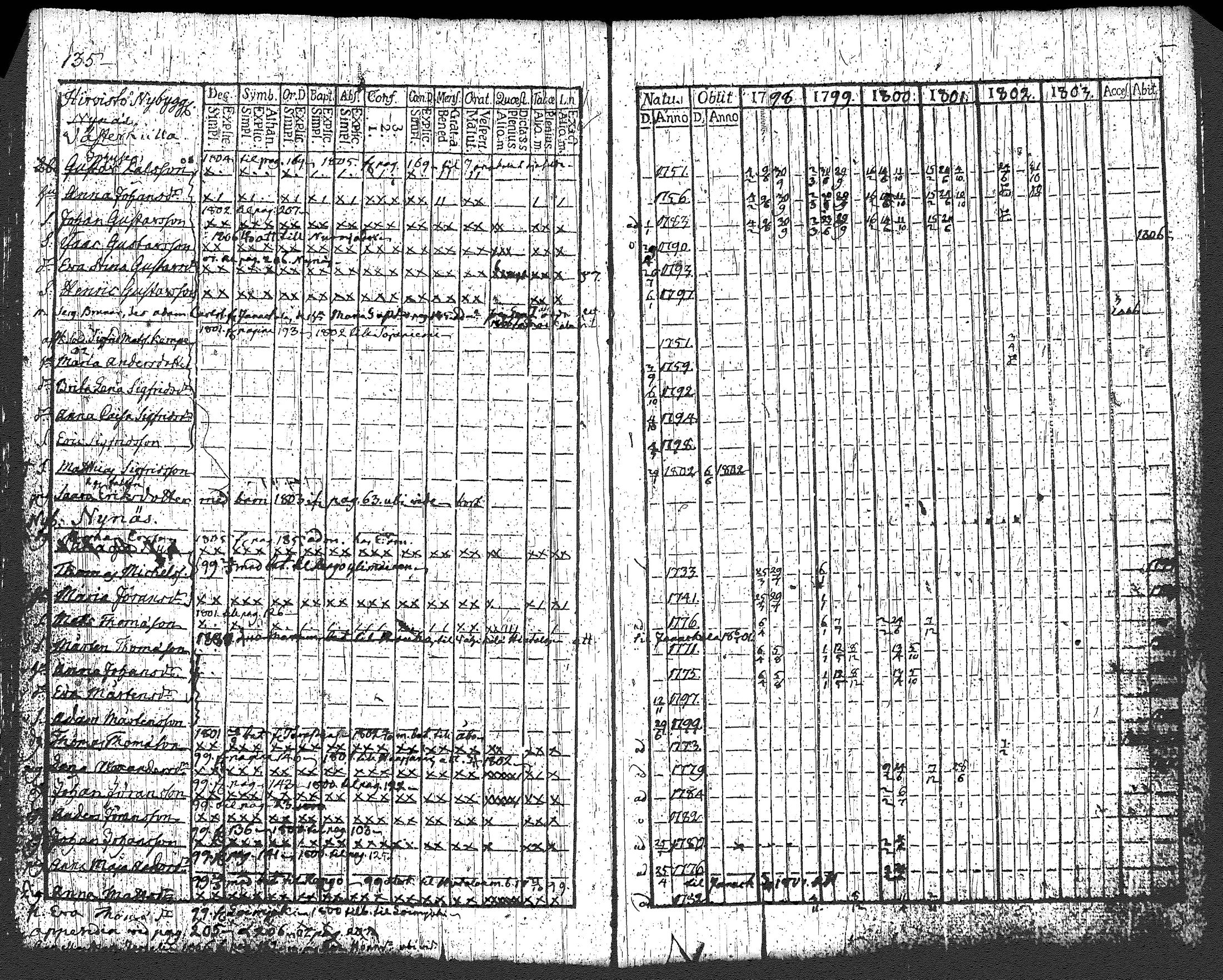 [ kuvat/143.jpg ]