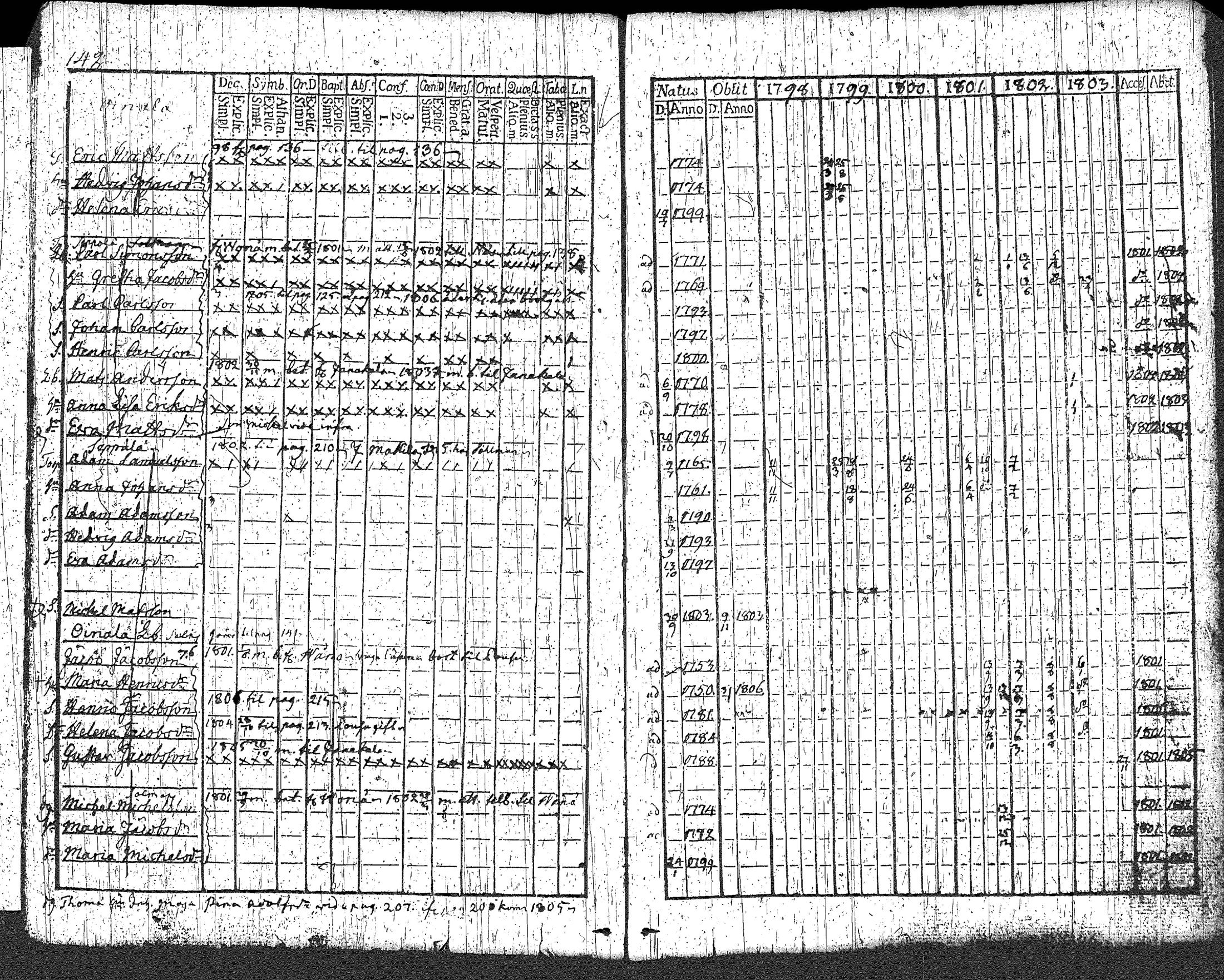 [ kuvat/150.jpg ]