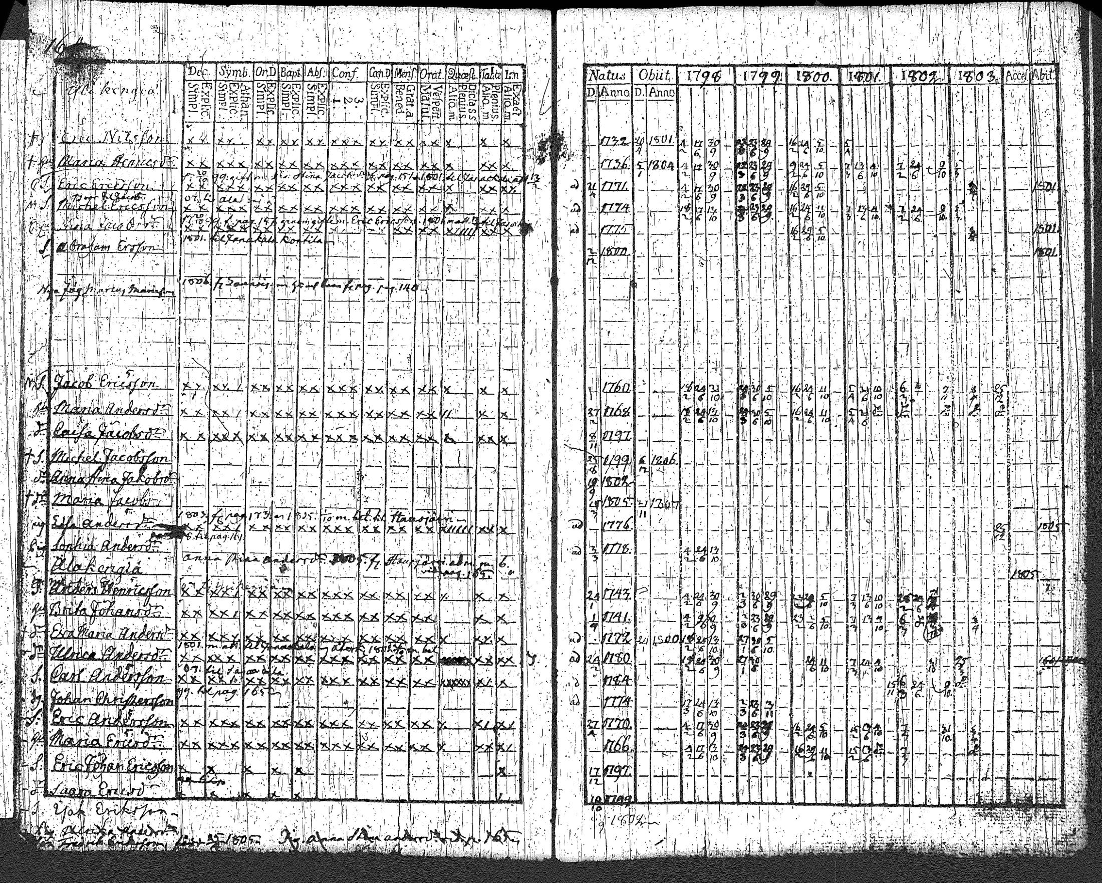[ kuvat/172.jpg ]
