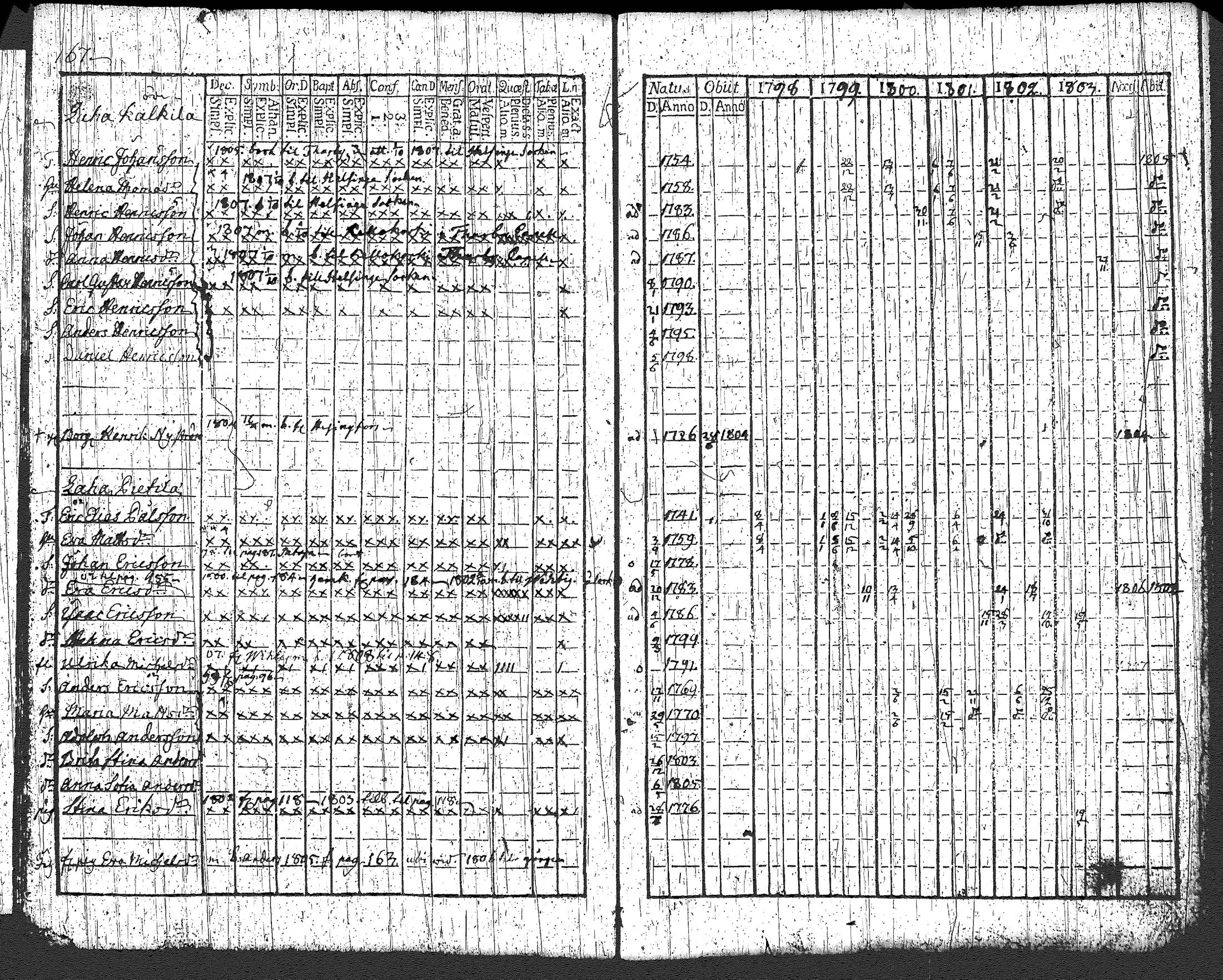 [ kuvat/175.jpg ]