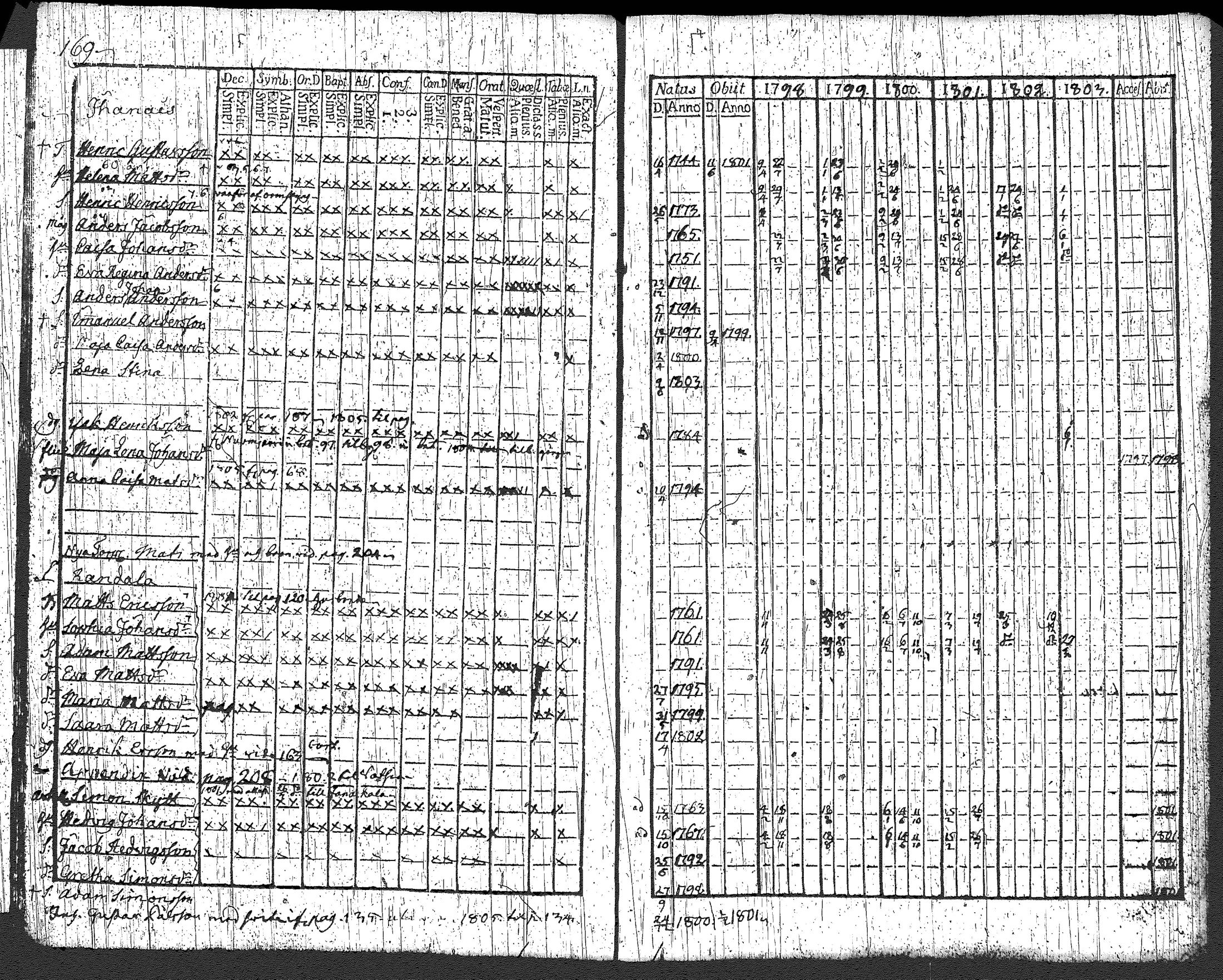 [ kuvat/177.jpg ]