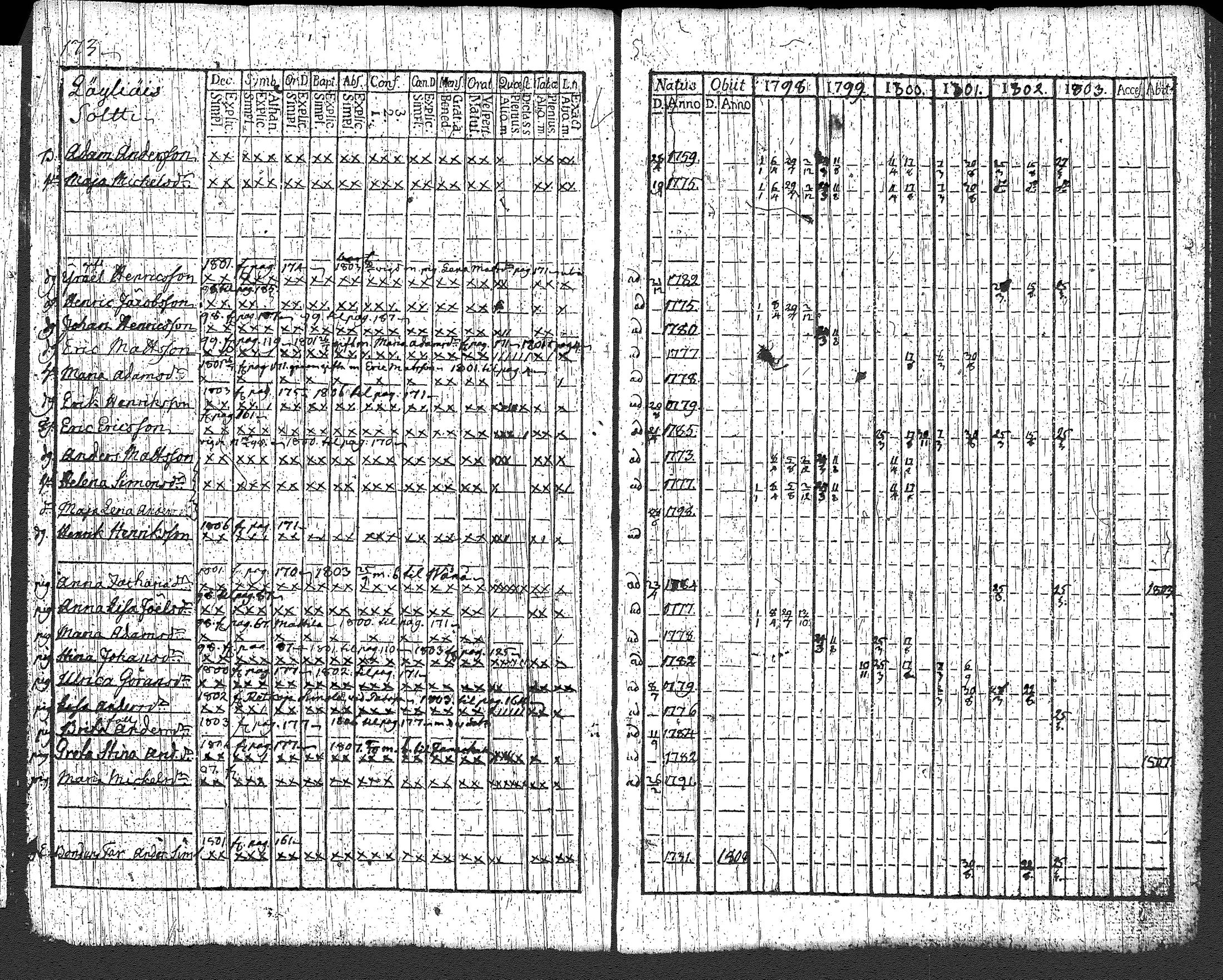 [ kuvat/181.jpg ]