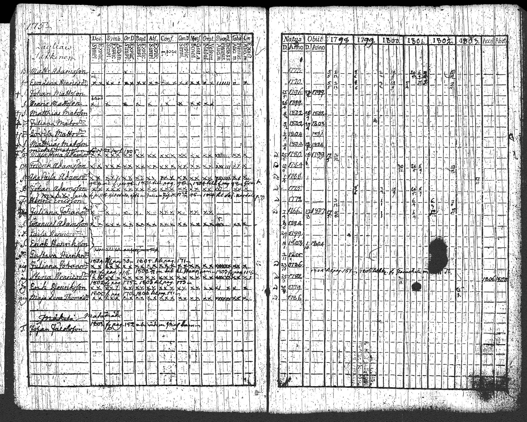 [ kuvat/183.jpg ]