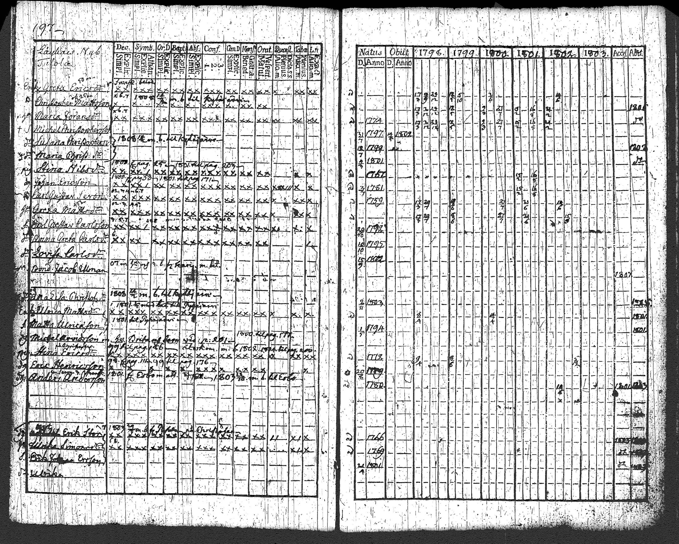 [ kuvat/205.jpg ]