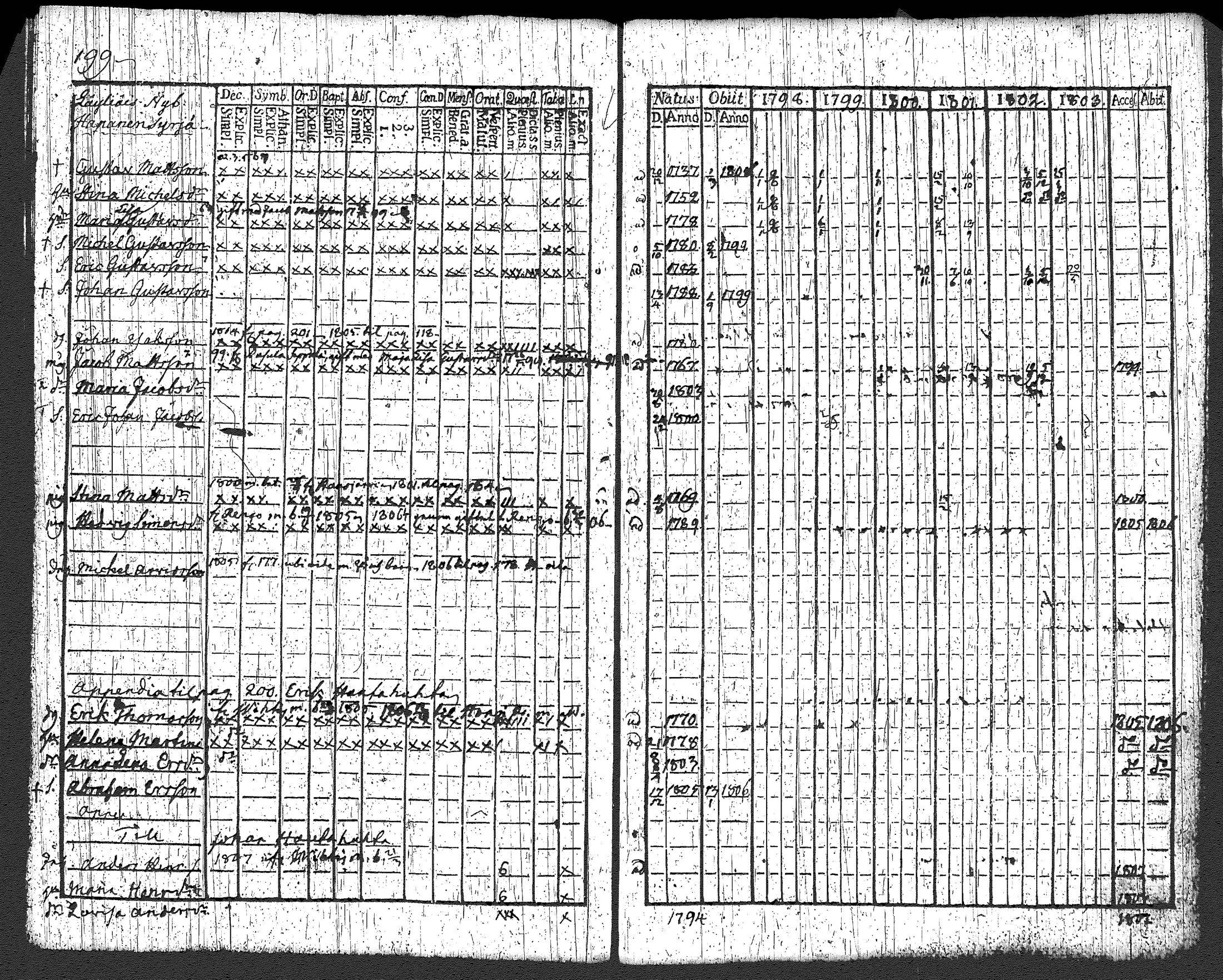 [ kuvat/207.jpg ]