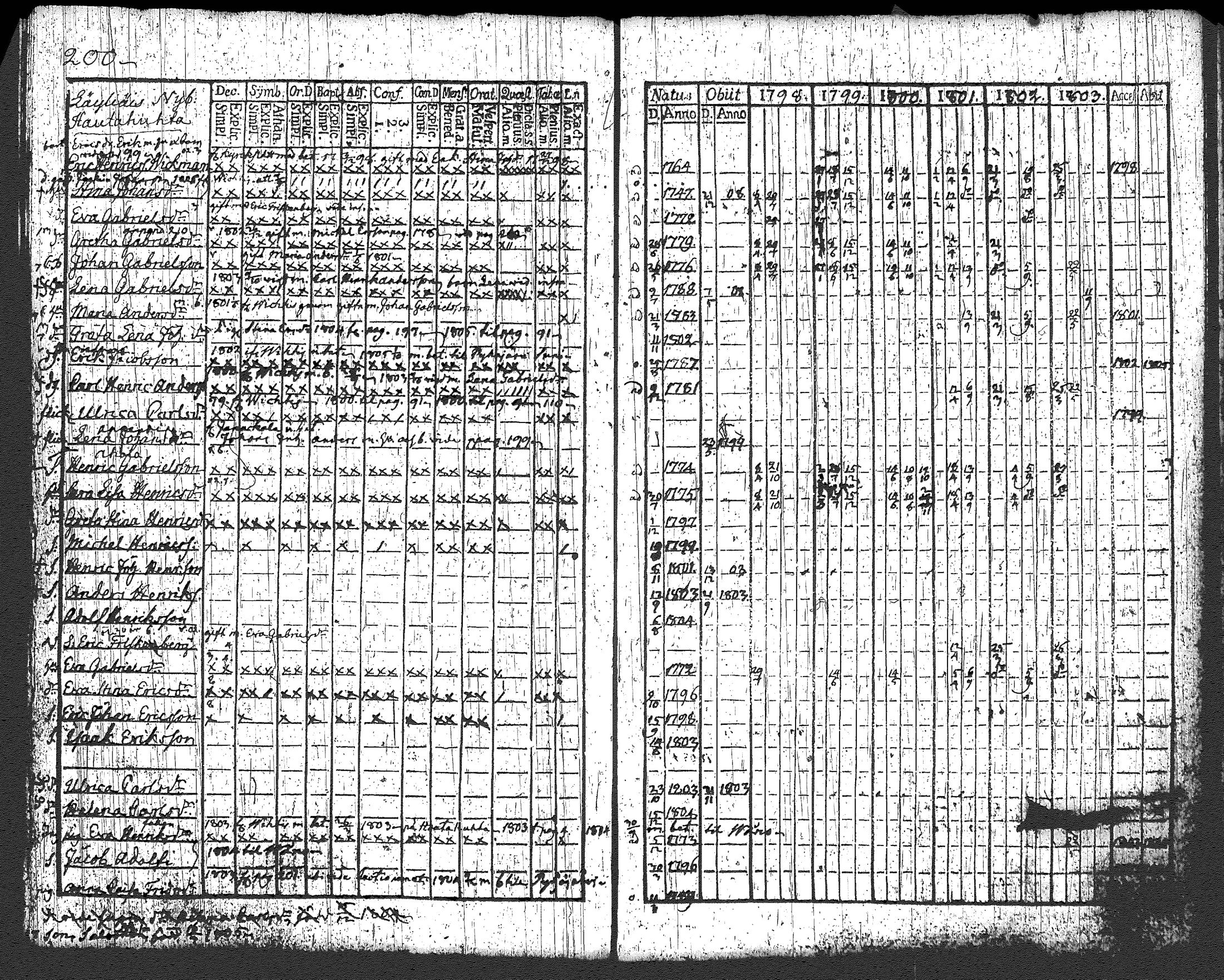 [ kuvat/208.jpg ]