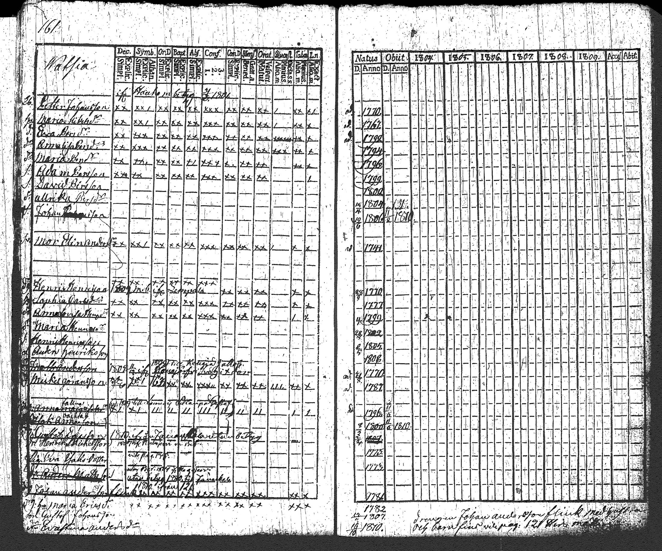 [ kuvat/170.jpg ]