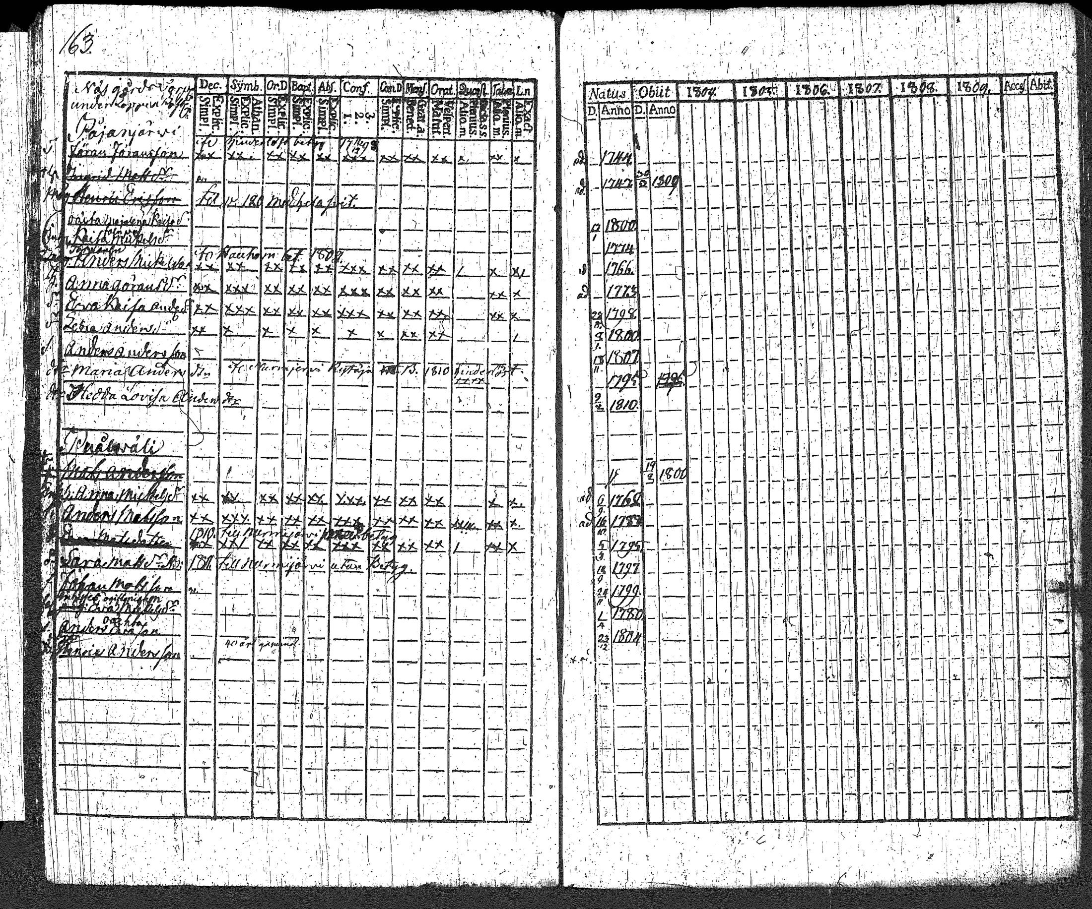 [ kuvat/172.jpg ]