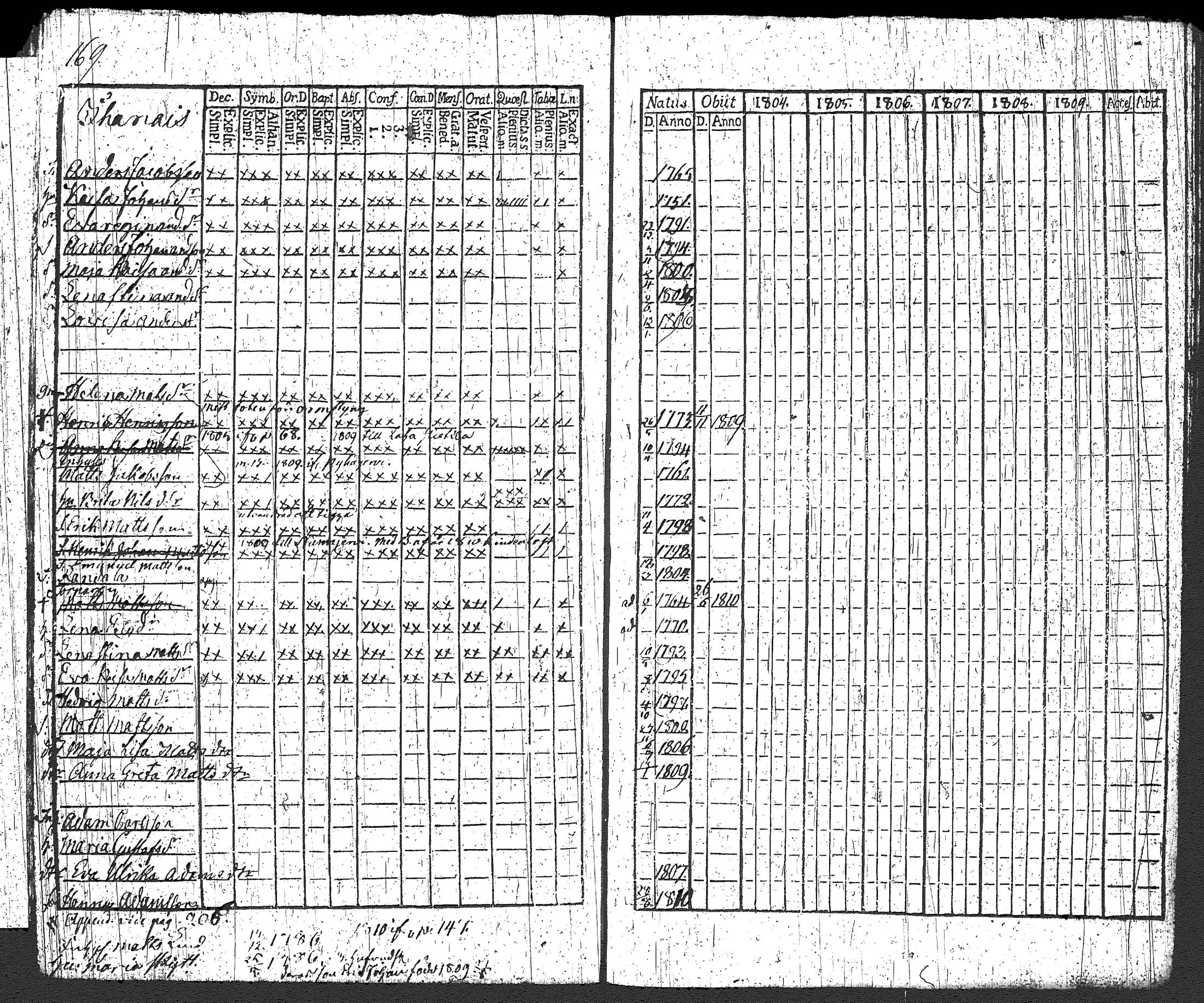 [ kuvat/178.jpg ]