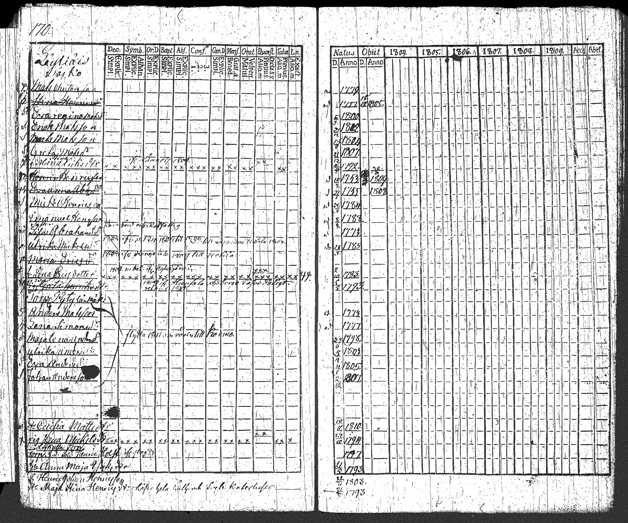 [ kuvat/179.jpg ]