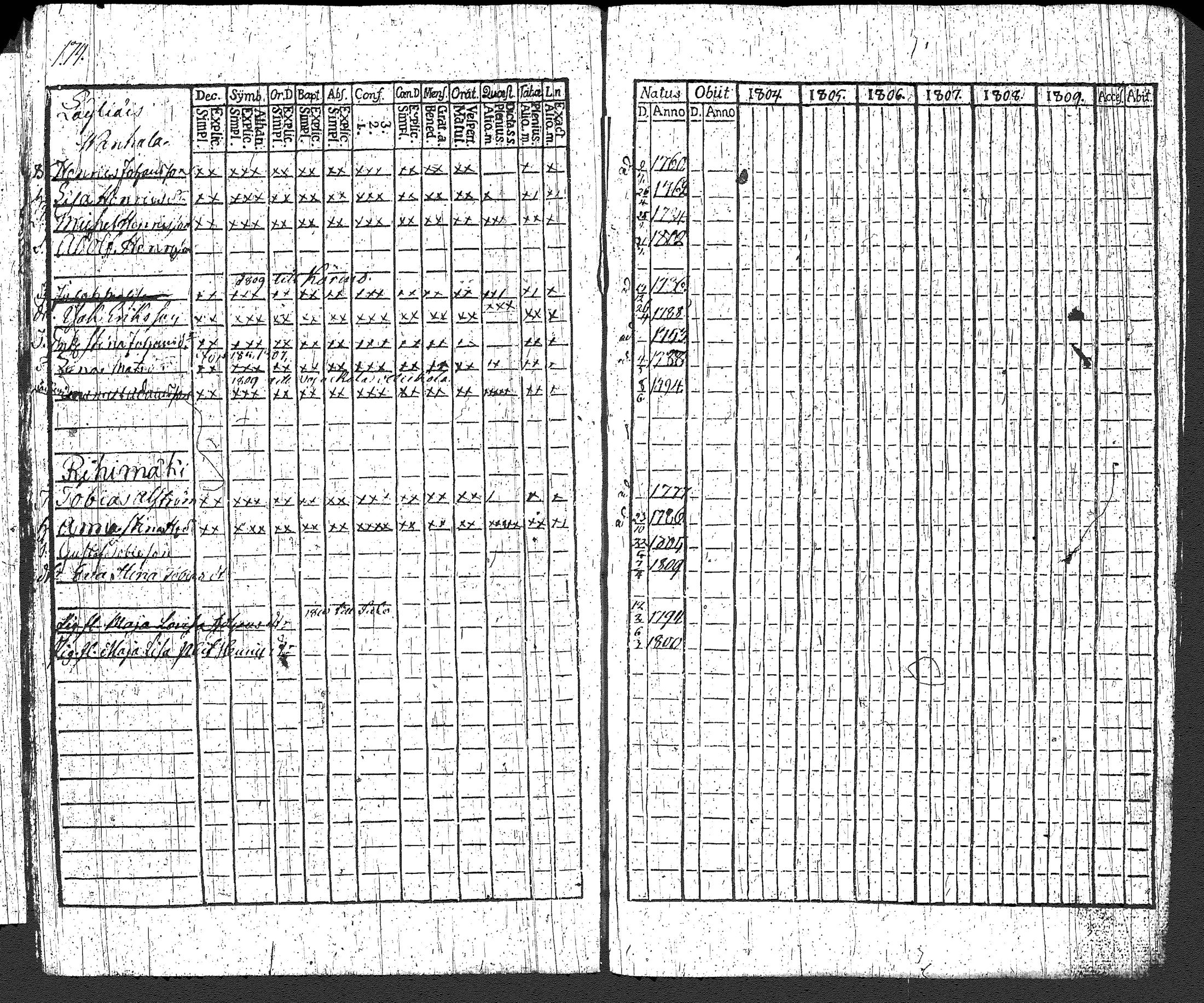 [ kuvat/183.jpg ]