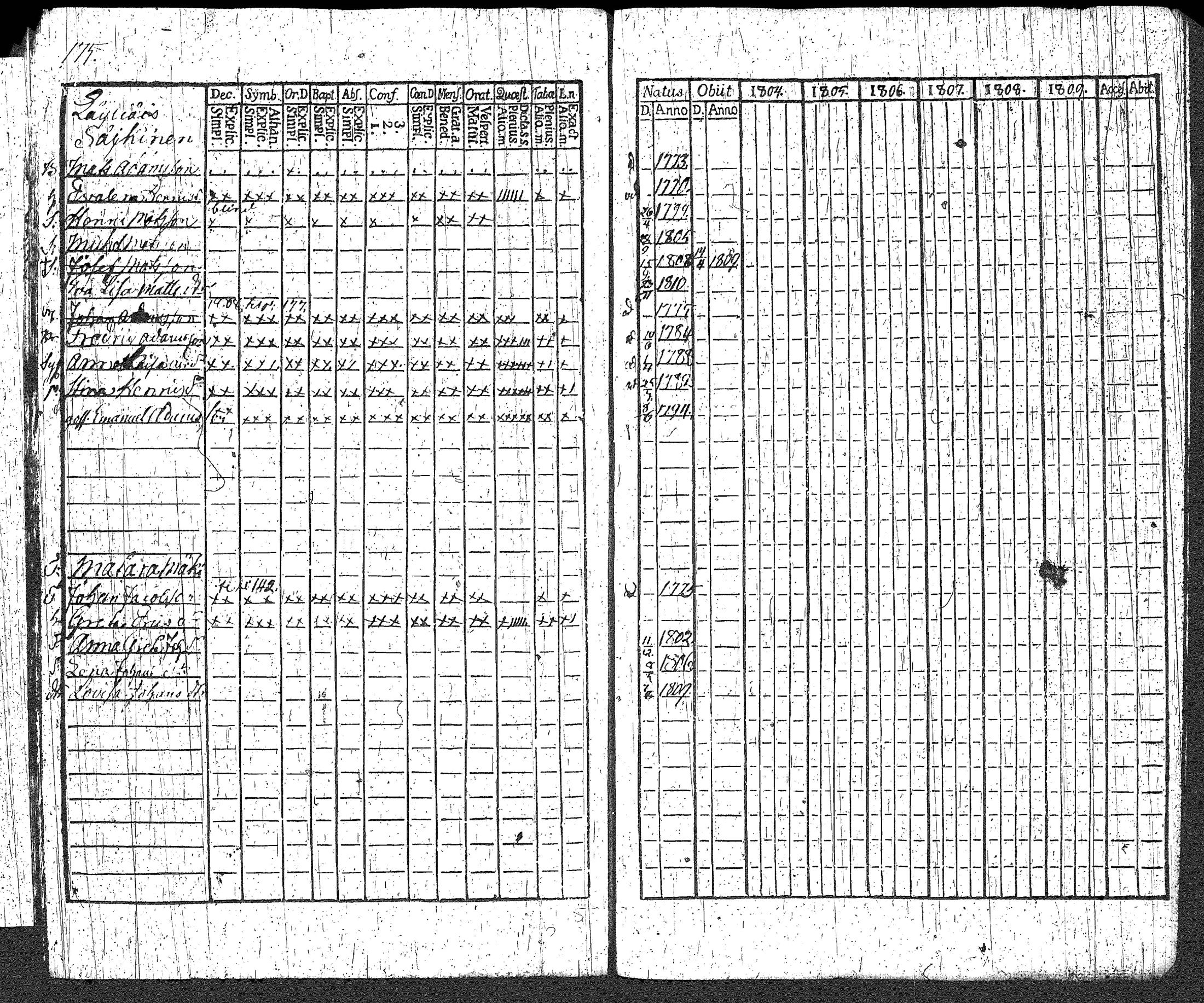 [ kuvat/184.jpg ]