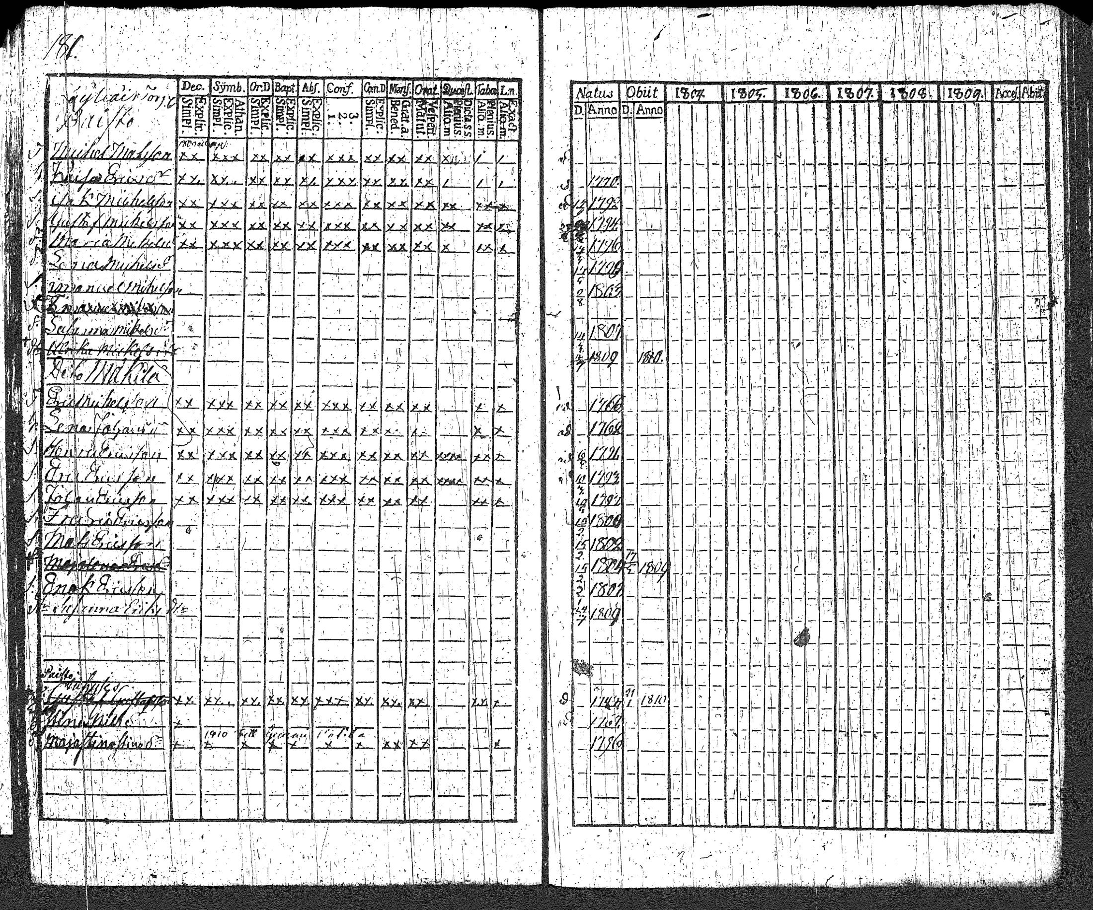[ kuvat/192.jpg ]