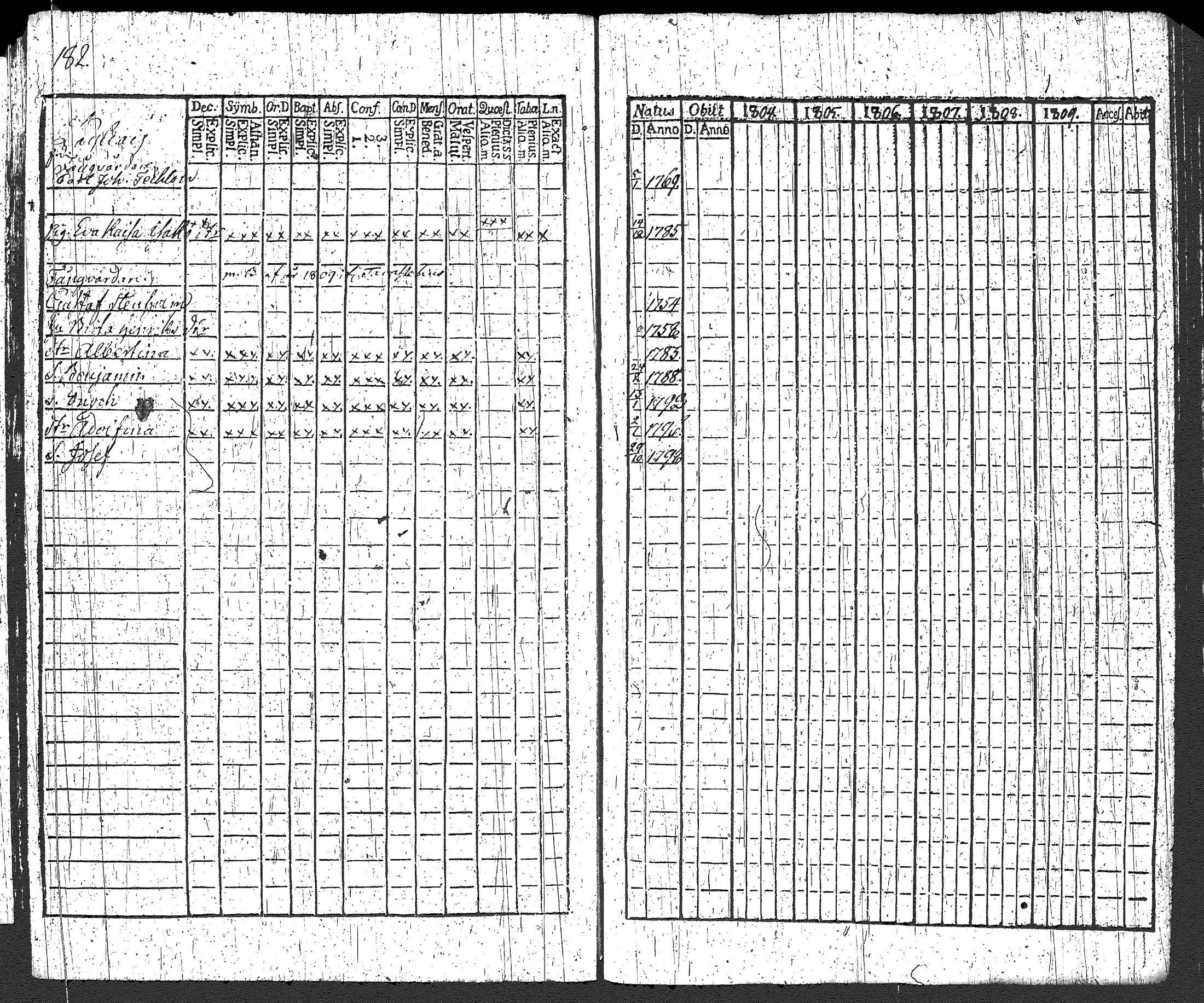 [ kuvat/193.jpg ]