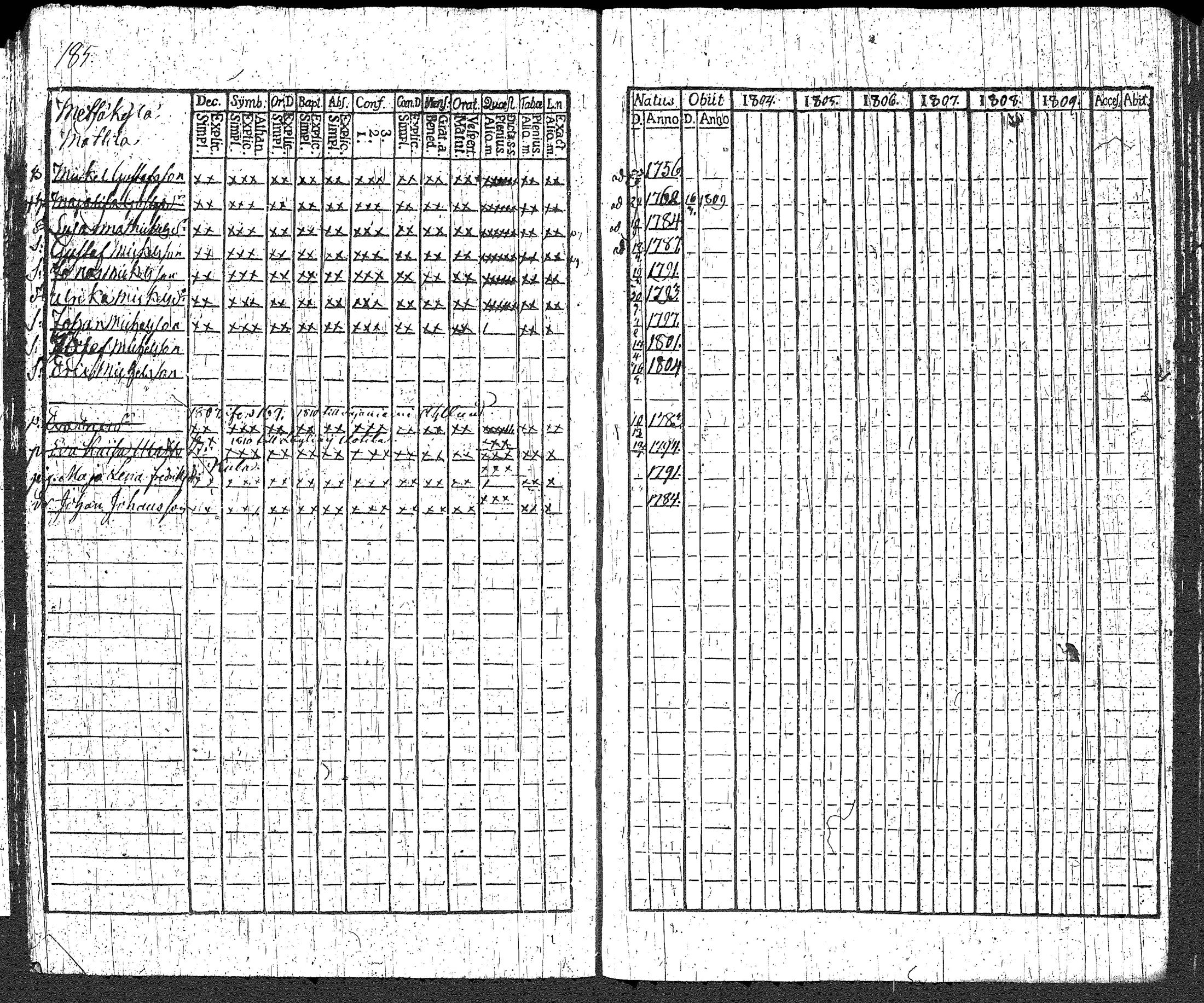 [ kuvat/196.jpg ]