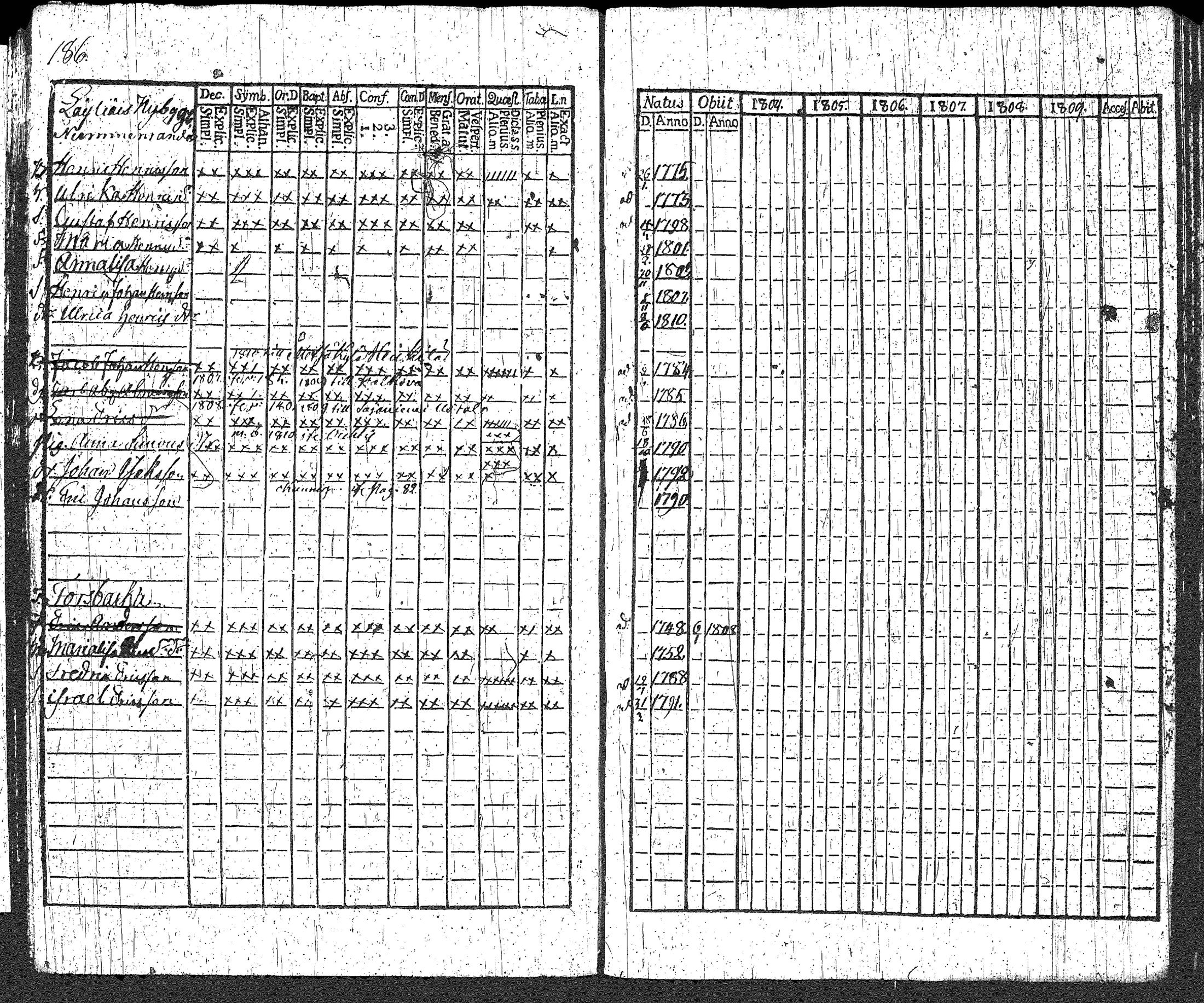 [ kuvat/197.jpg ]