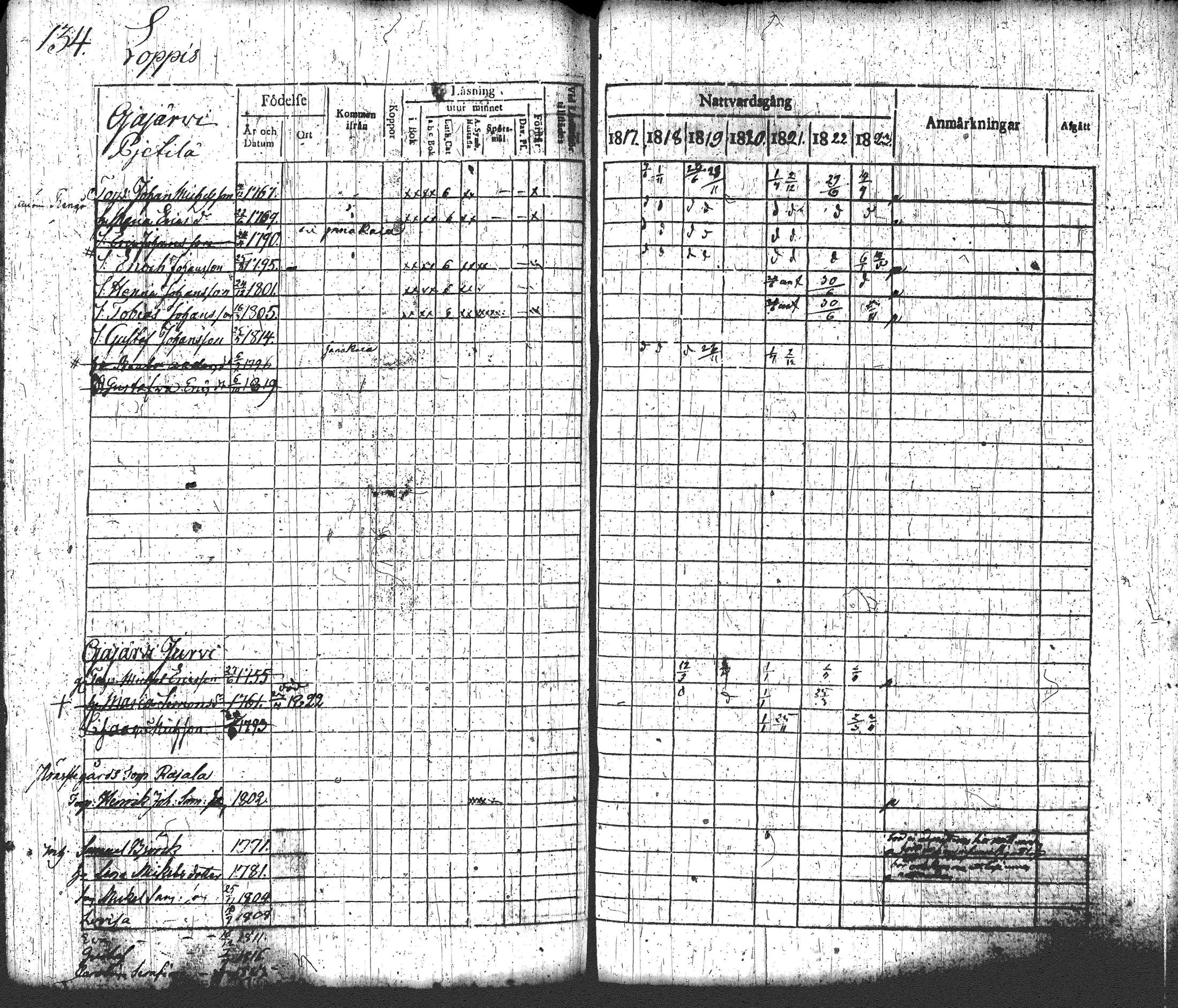 [ kuvat/150.jpg ]