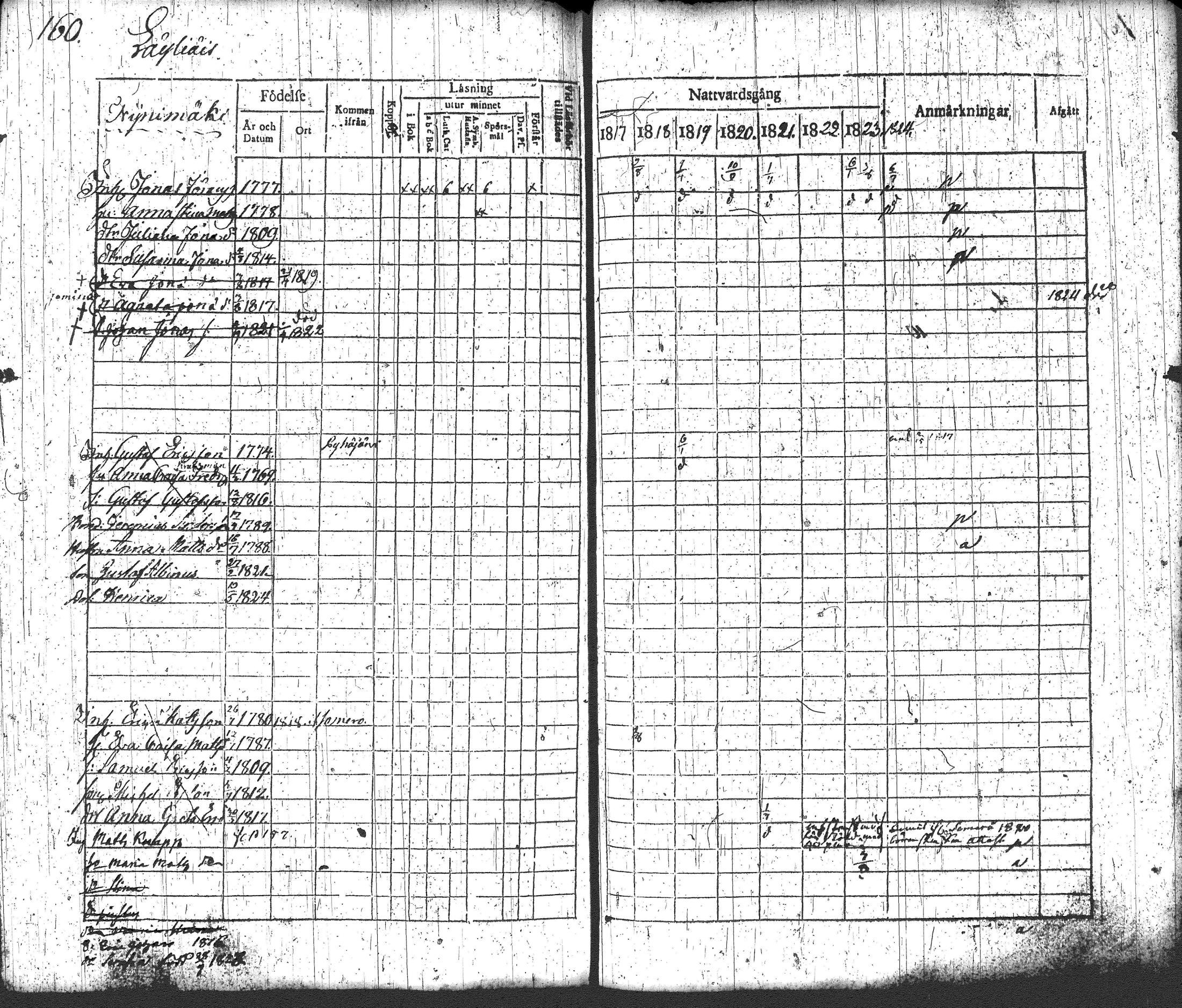 [ kuvat/176.jpg ]