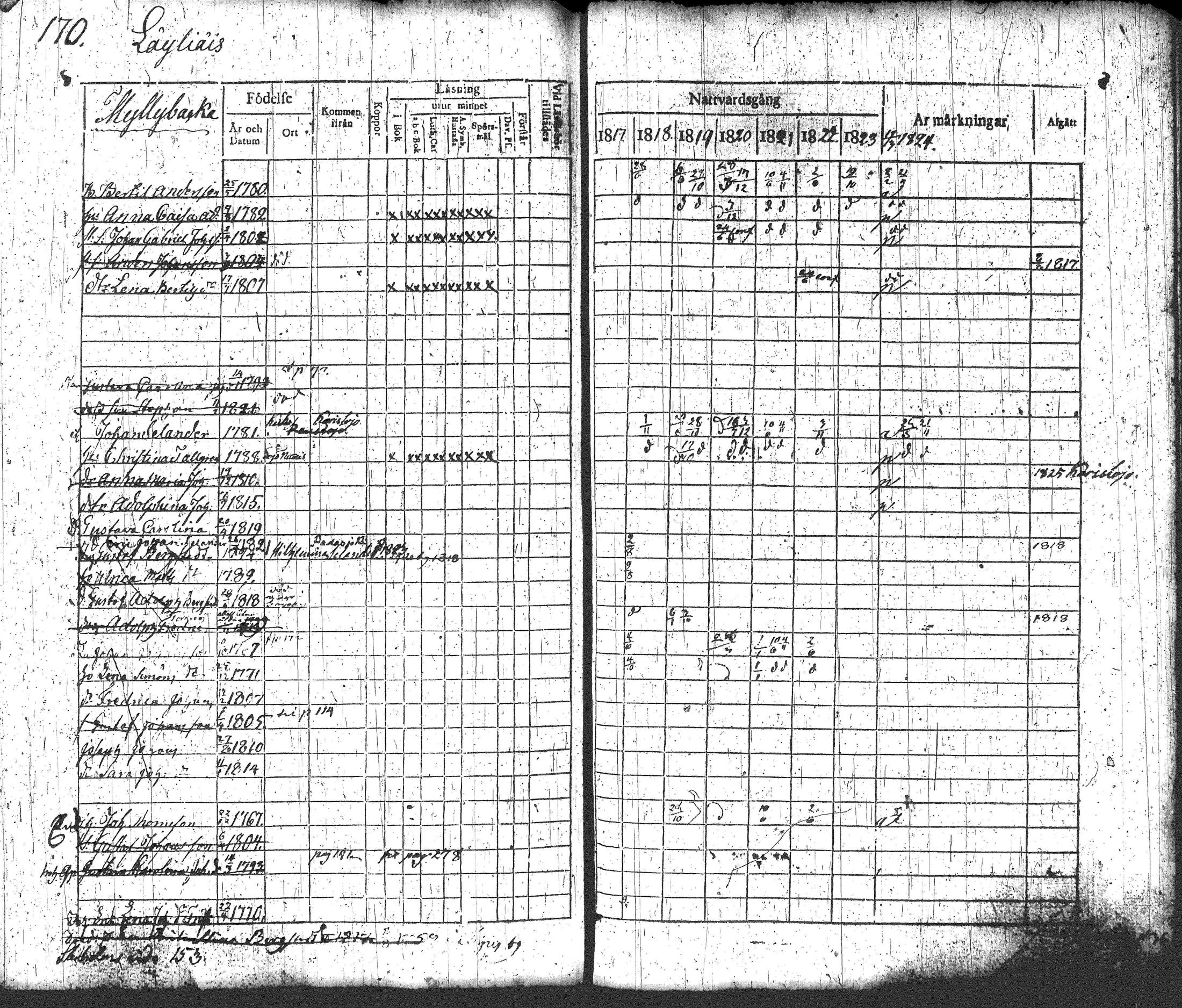 [ kuvat/186.jpg ]
