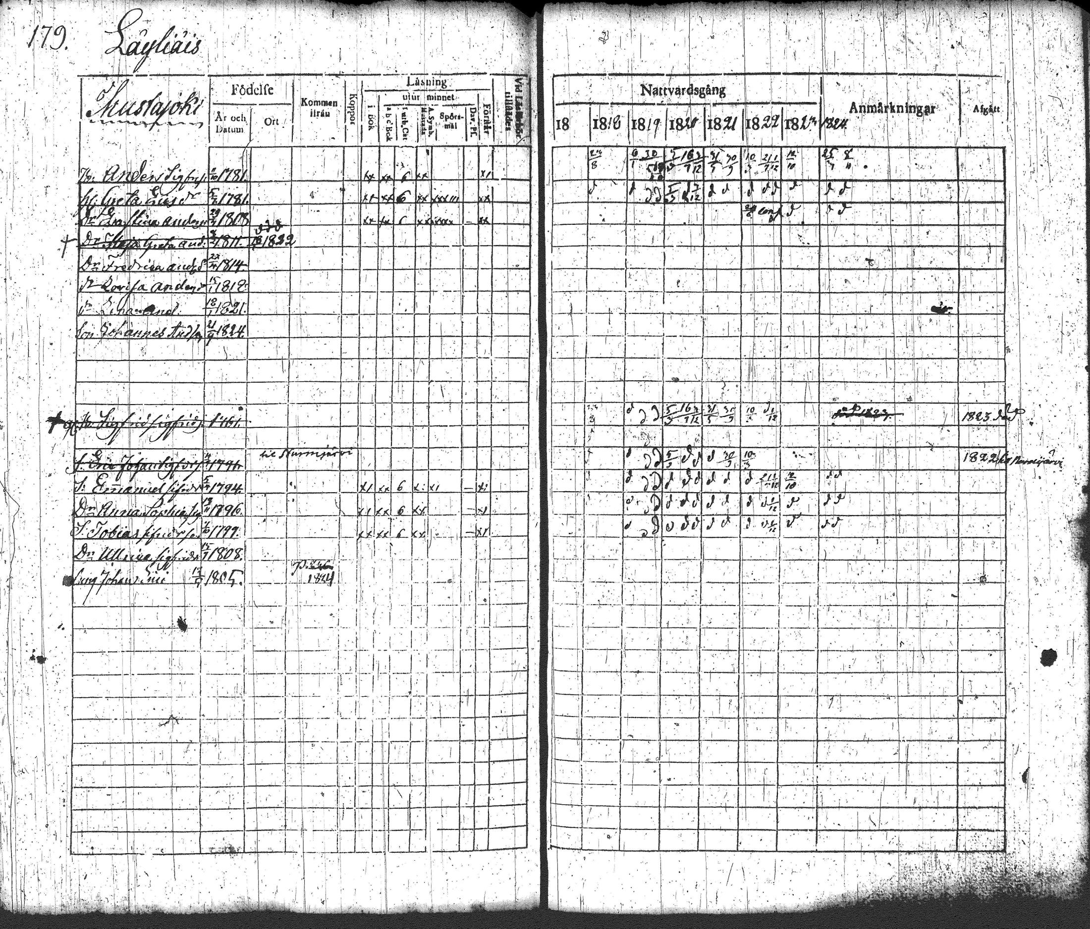 [ kuvat/195.jpg ]