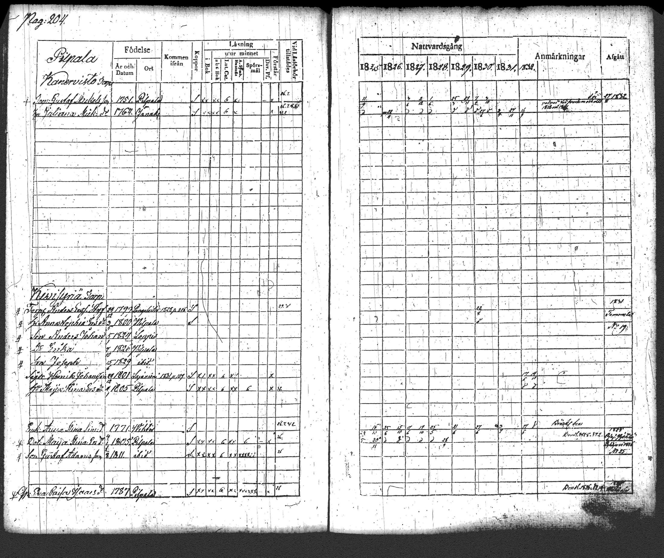 [ kuvat/219.jpg ]