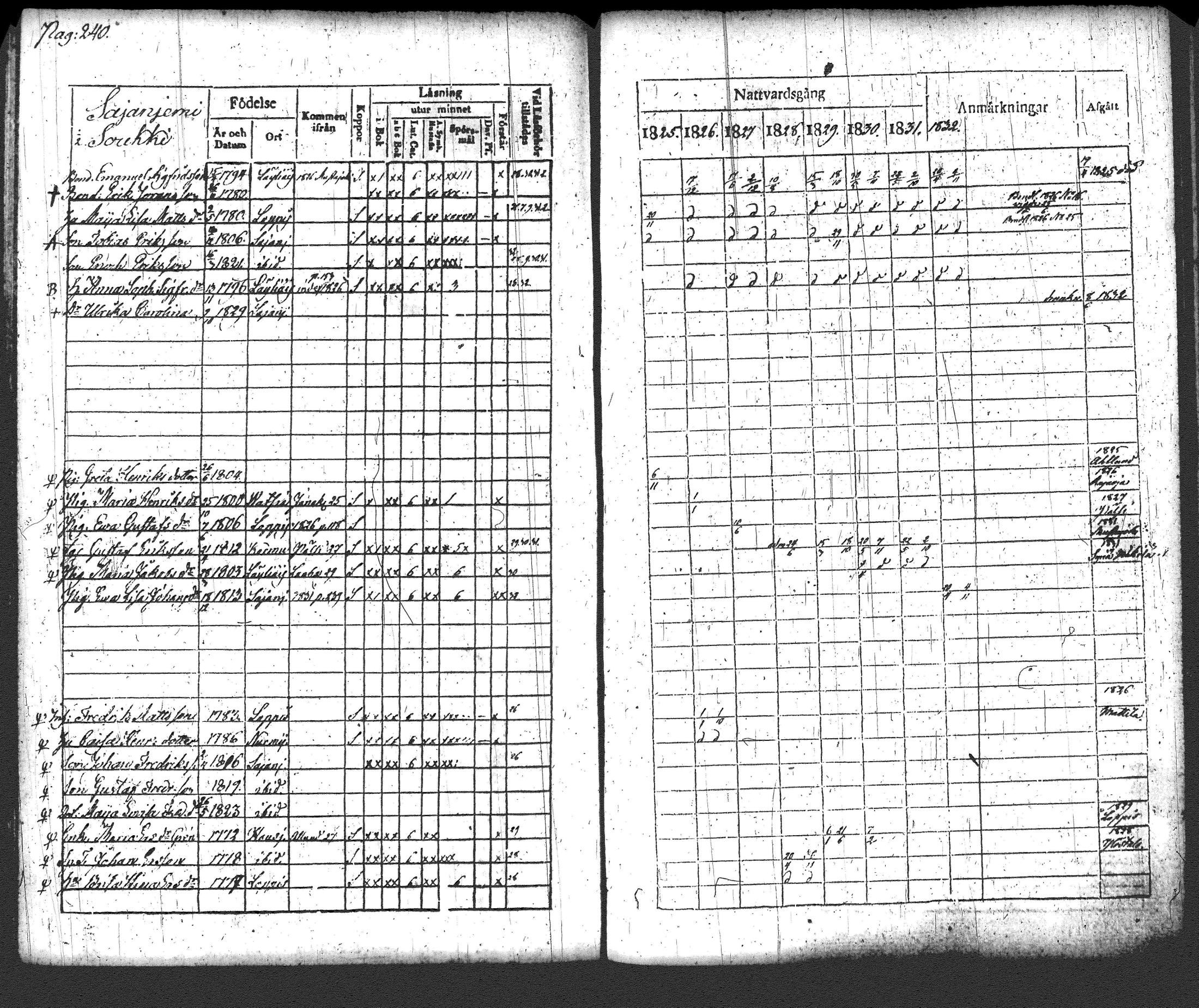 [ kuvat/255.jpg ]