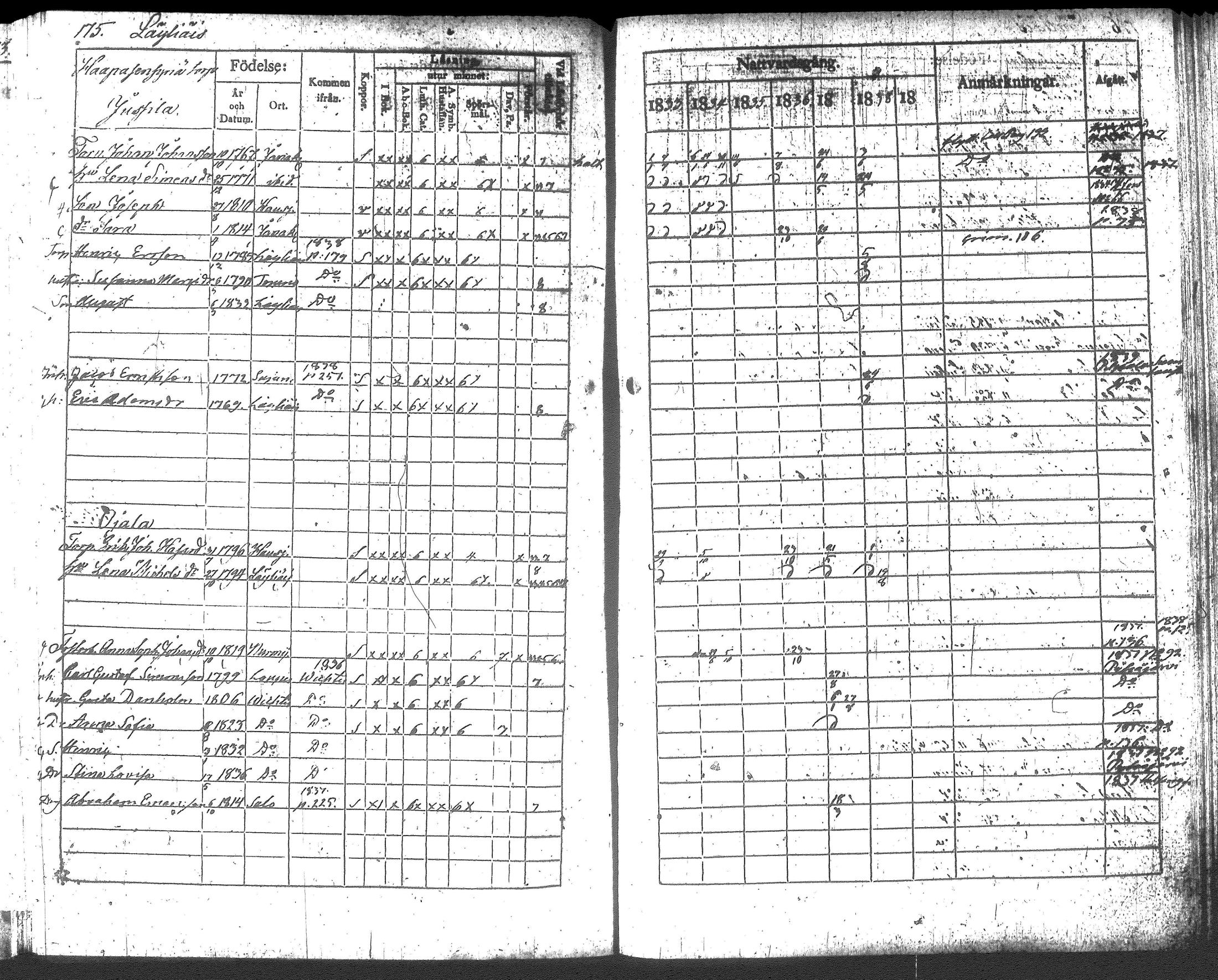 [ kuvat/190.jpg ]