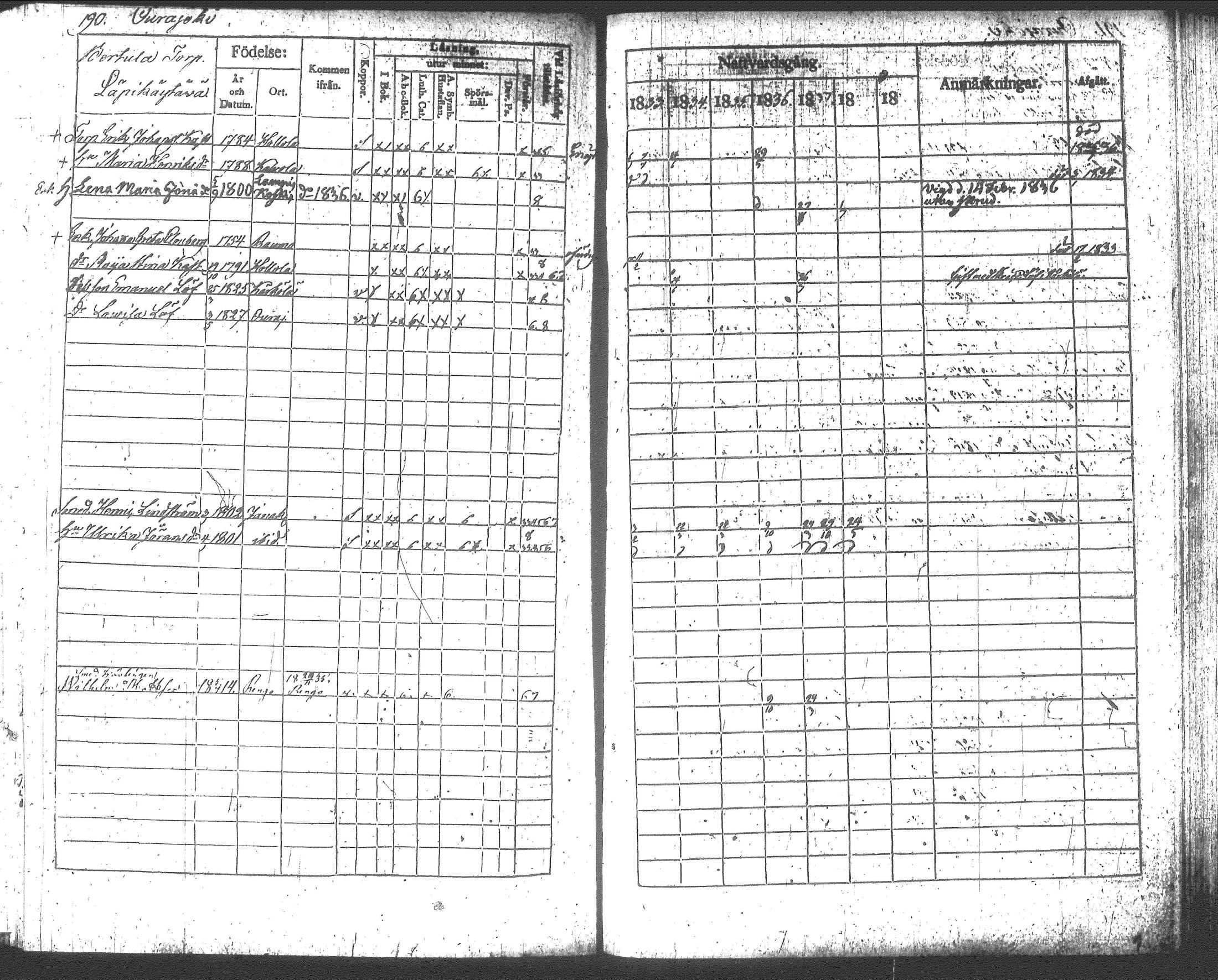 [ kuvat/206.jpg ]