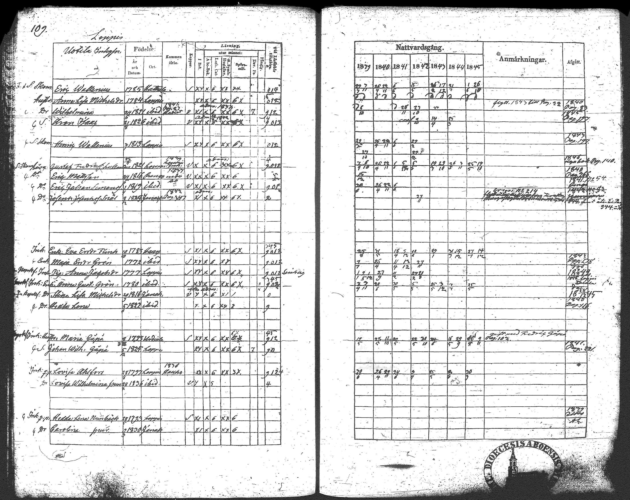 [ kuvat/125.jpg ]