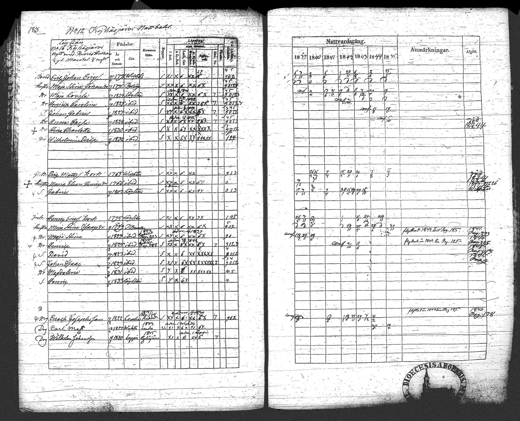 [ kuvat/203.jpg ]