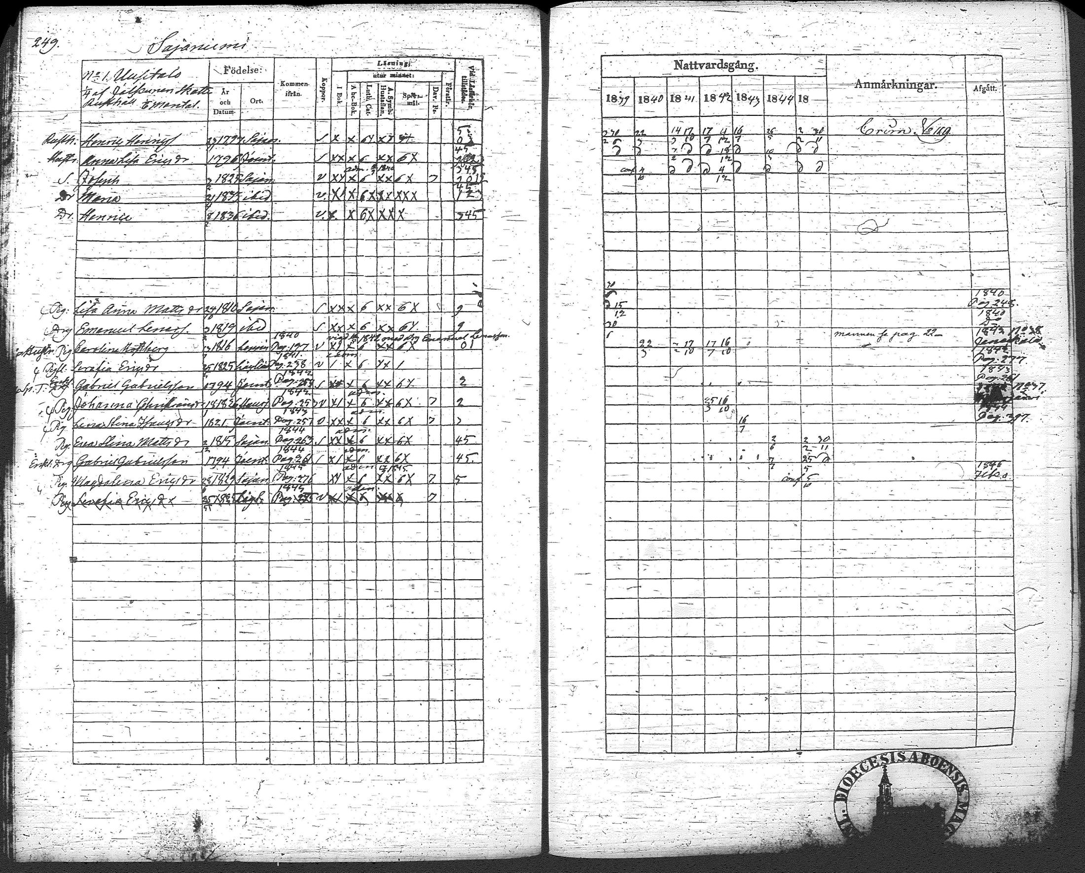 [ kuvat/270.jpg ]