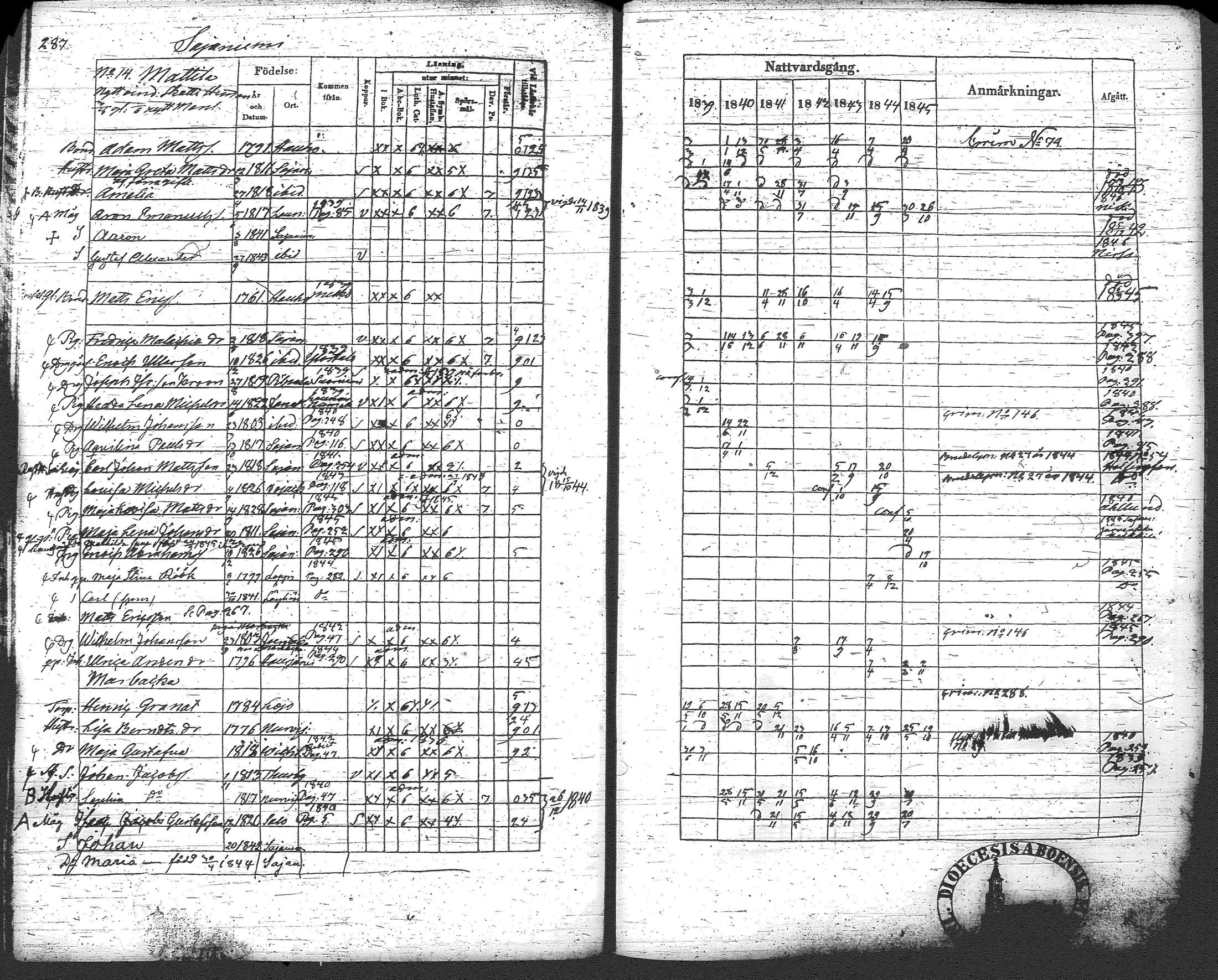[ kuvat/308.jpg ]