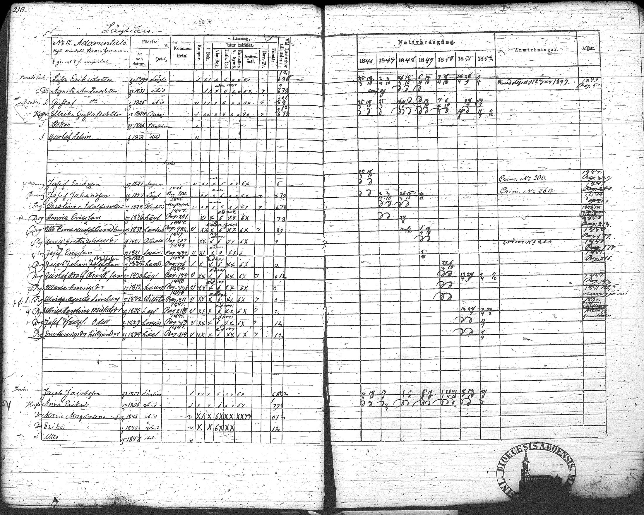[ kuvat/222.jpg ]
