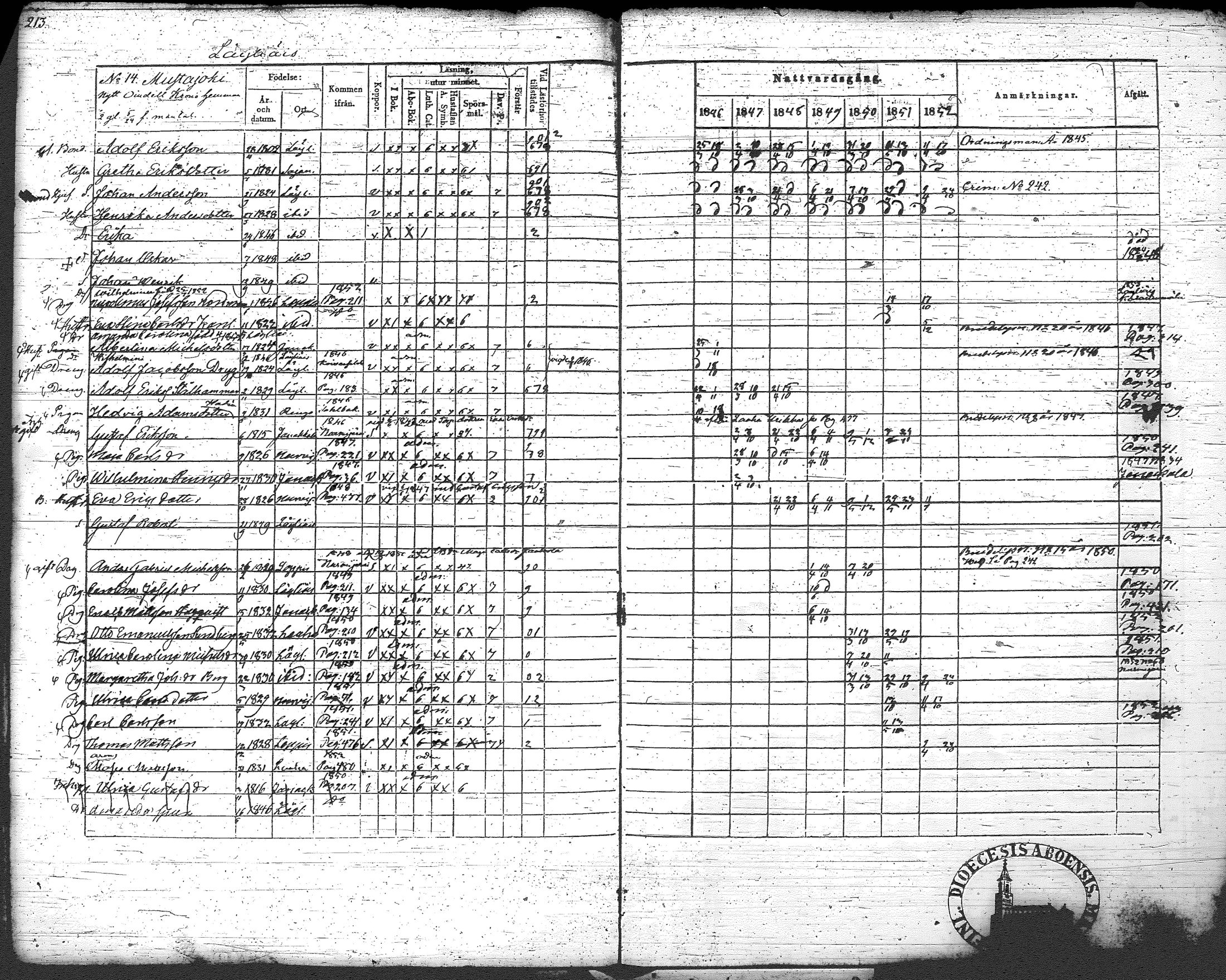 [ kuvat/225.jpg ]